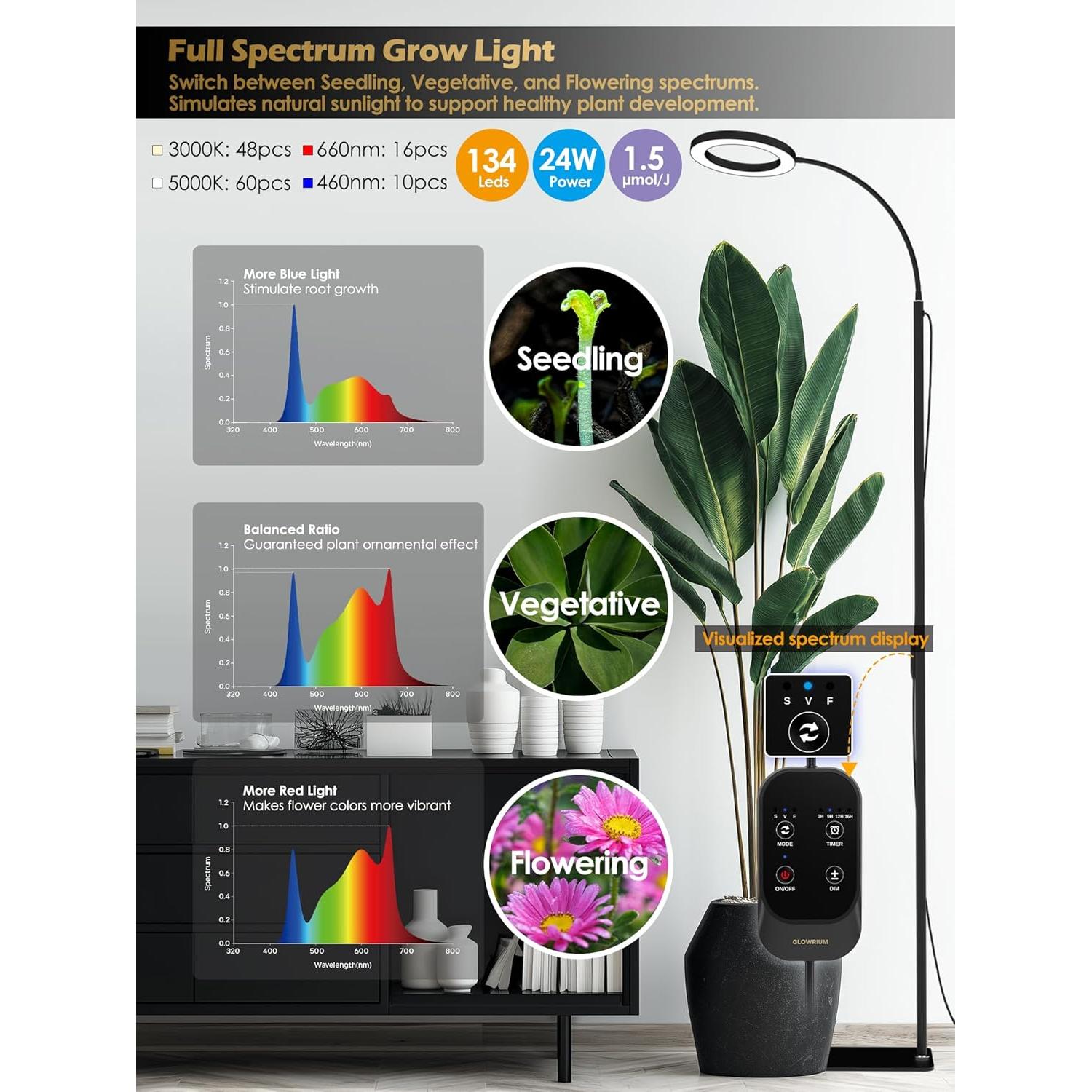 Luz de Crecimiento LED GLOWRIUM 24W Espectro Completo Ajustable