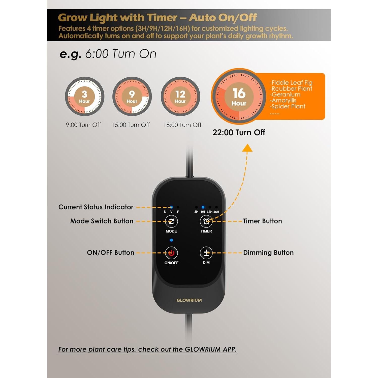 Luz de Crecimiento LED GLOWRIUM 24W Espectro Completo Ajustable