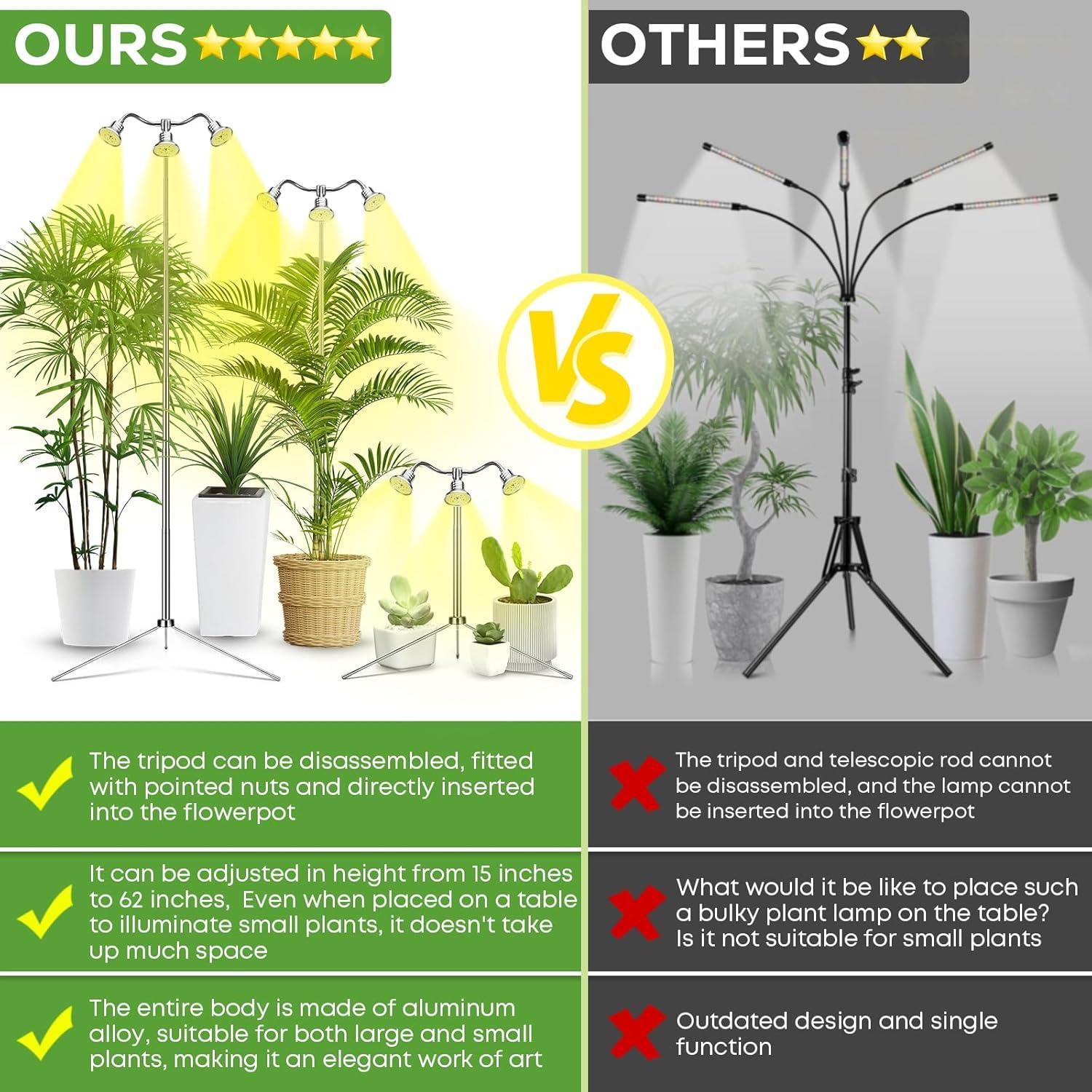 Lámpara de Crecimiento Espectro Completo Yiyehu 3 Cabezas 38-157 cm