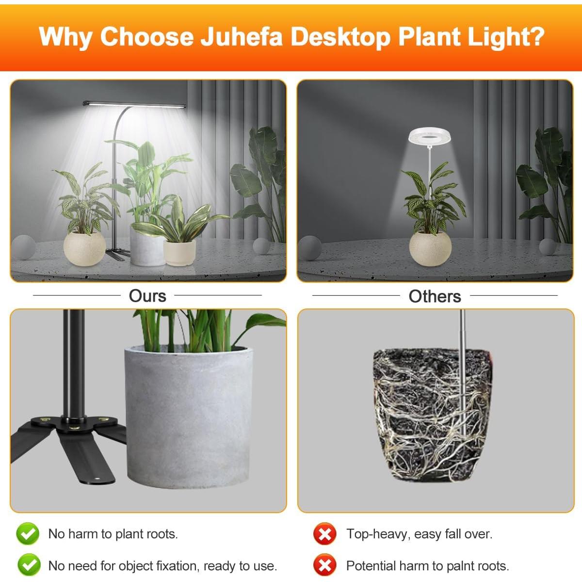 Lámpara de Crecimiento LED TSJZZ 6000K 108 LEDs Ajustable