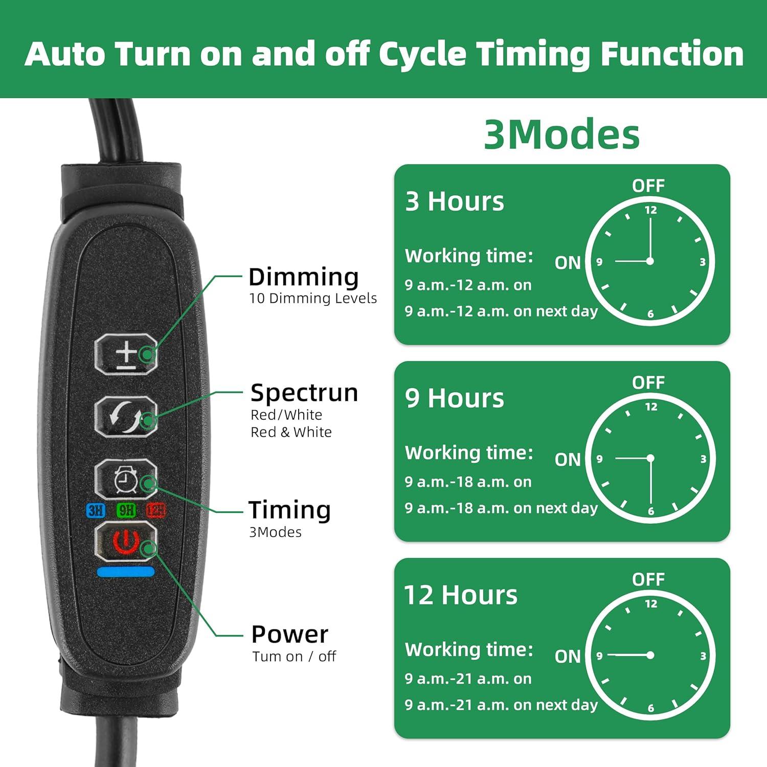 Lámpara de Crecimiento EWPJDK 6500K 84 LED con Clip