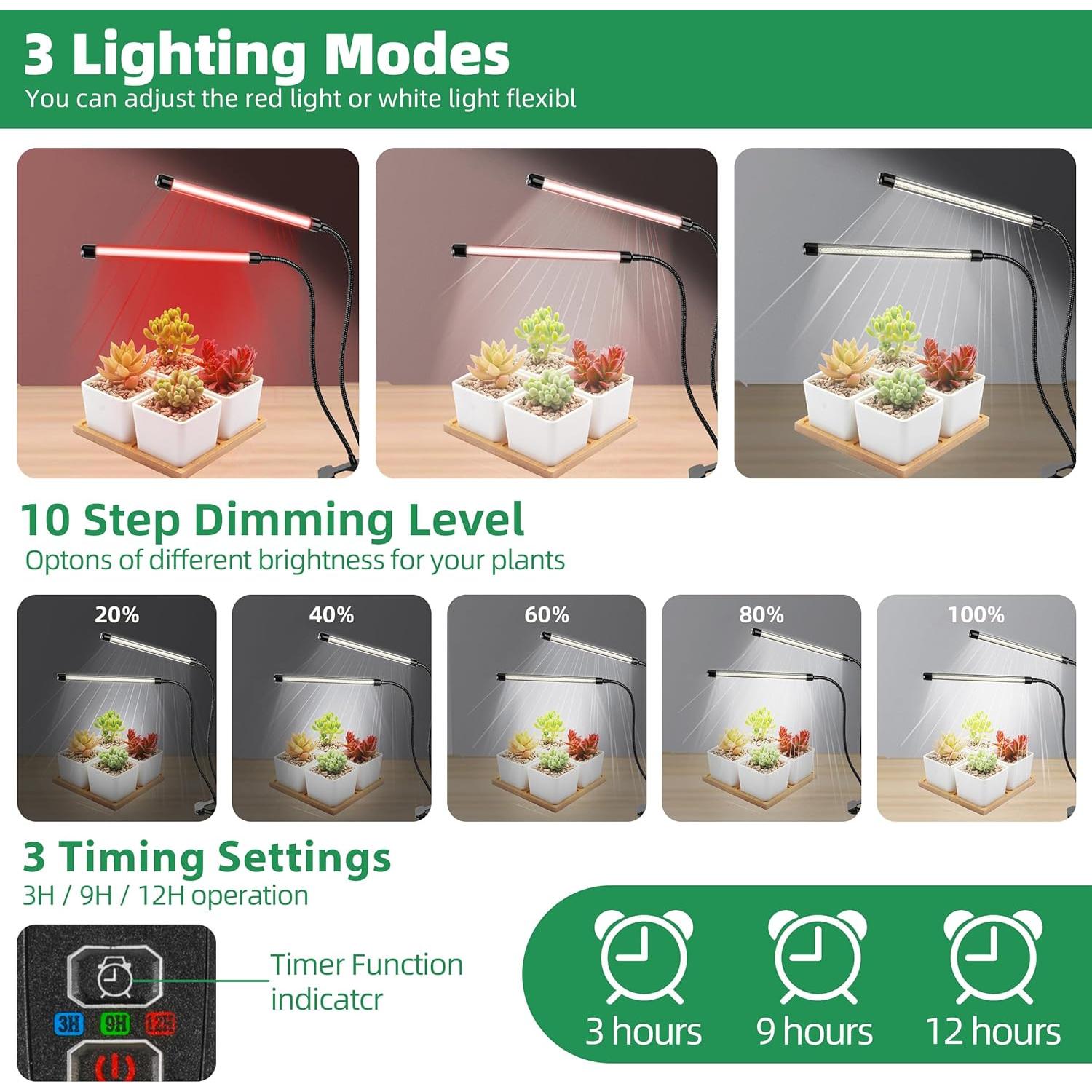 Lámpara de Crecimiento EWPJDK 6500K 84 LED con Clip
