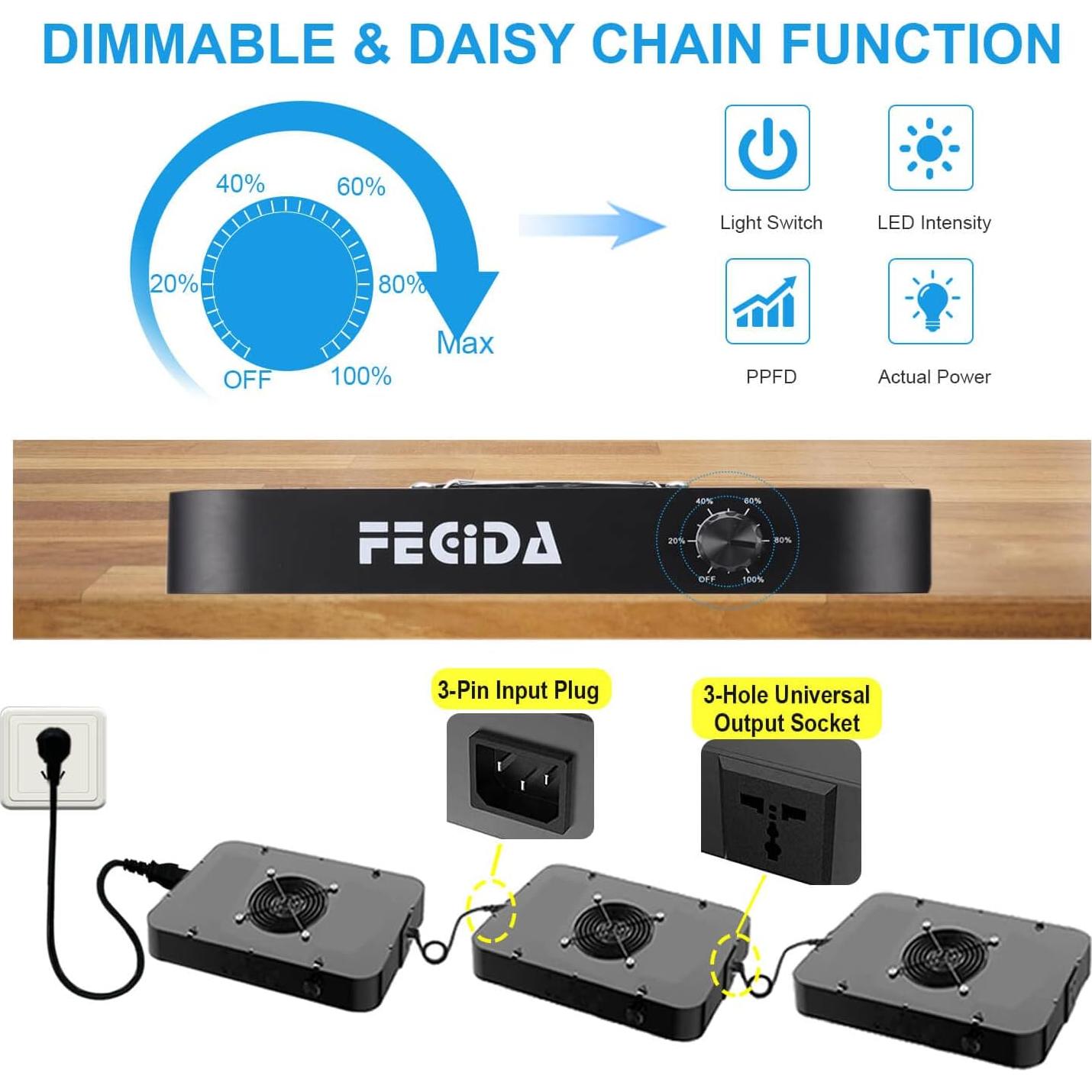 FECiDA Luz de Cultivo LED 65W Espectro Completo Regulable