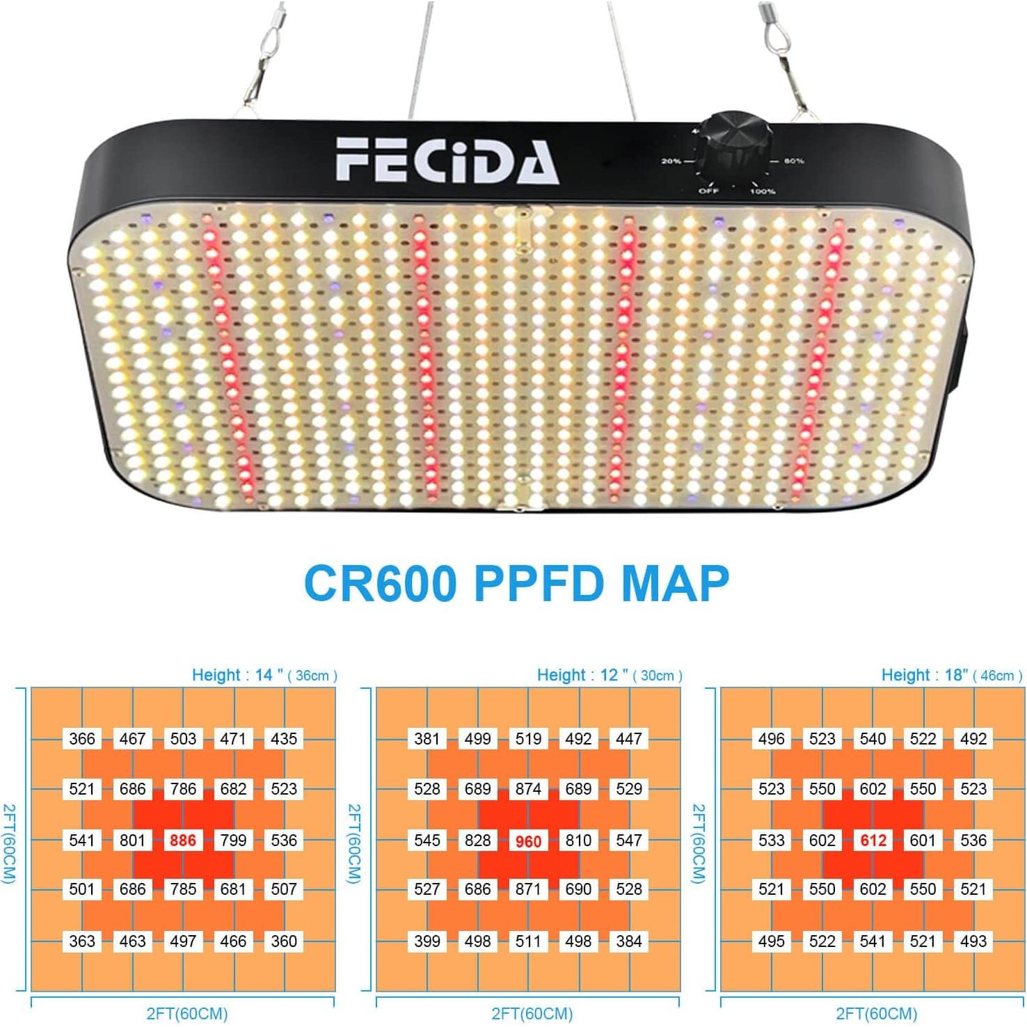 FECiDA Luz de Cultivo LED 65W Espectro Completo Regulable