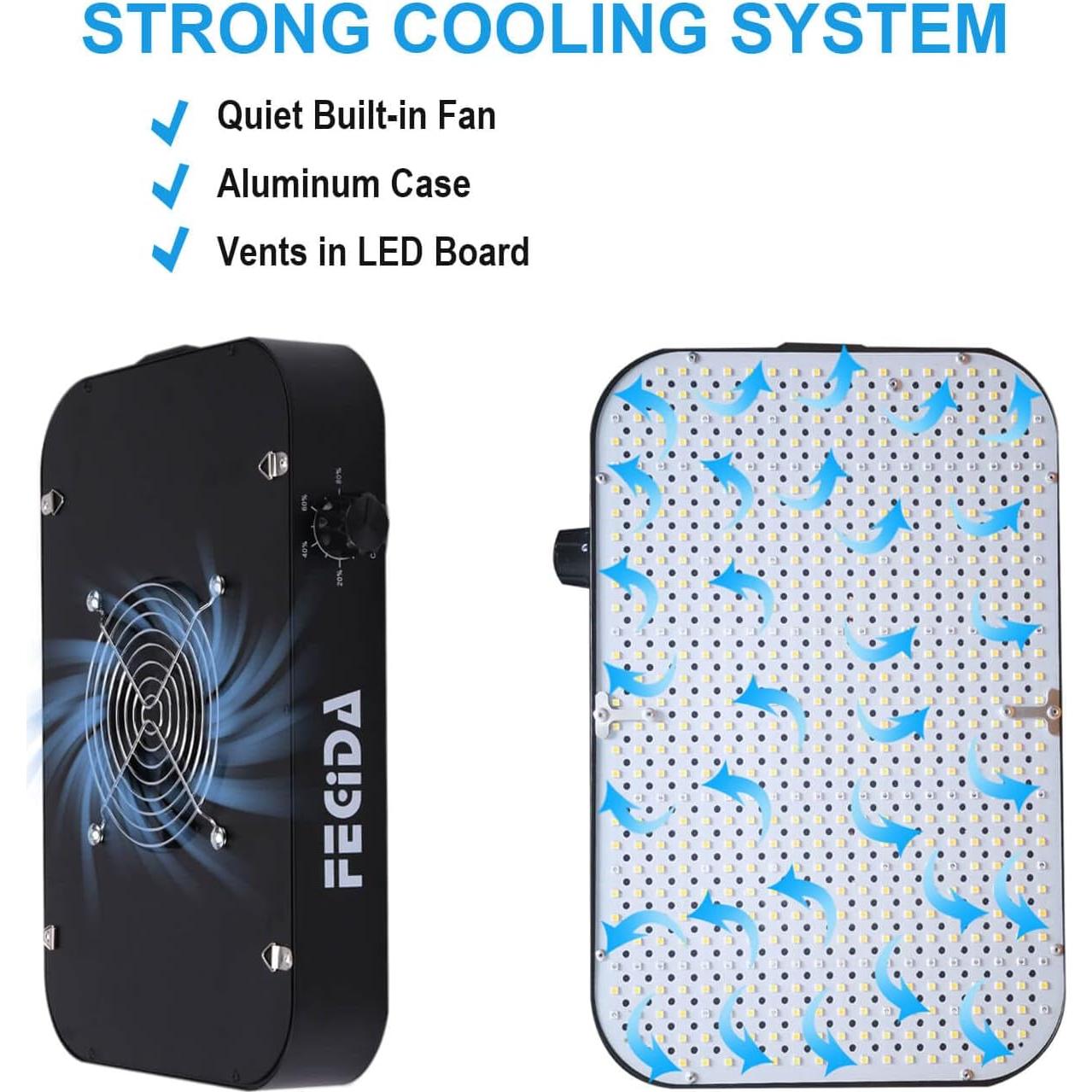 FECiDA Luz de Cultivo LED 65W Espectro Completo Regulable