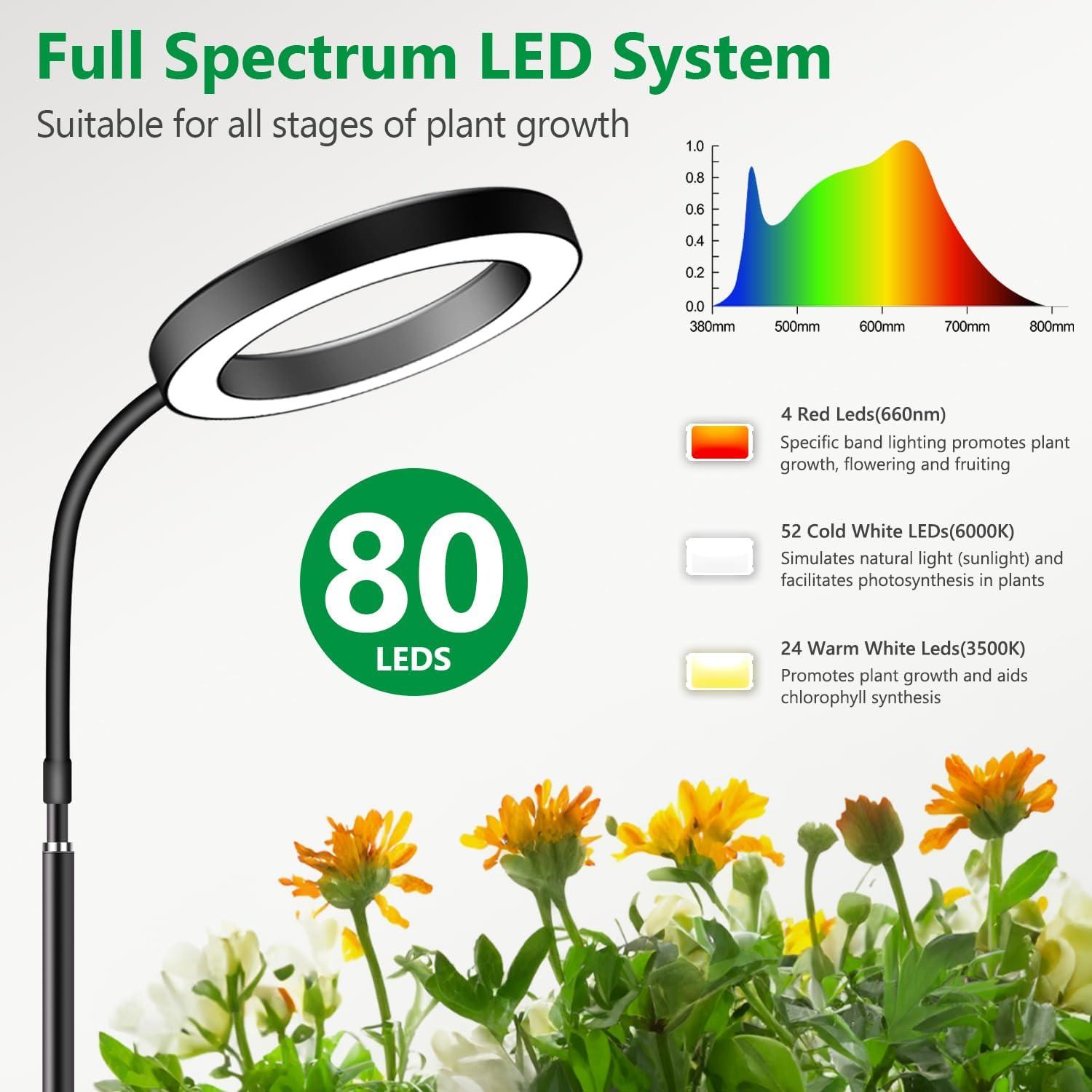Luz de Crecimiento LED Aumtrly 172.72 cm Espectro Completo