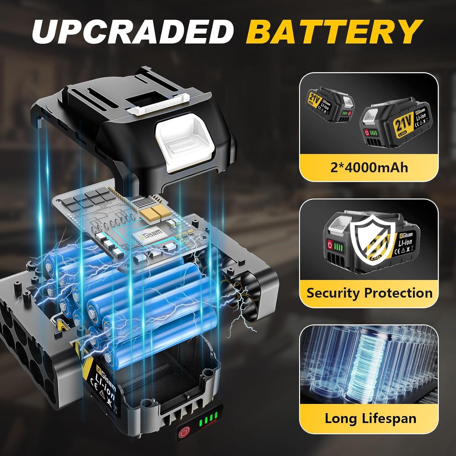 Sierra Recíproca Inalámbrica Gisam 21V 4.0Ah 3500SPM