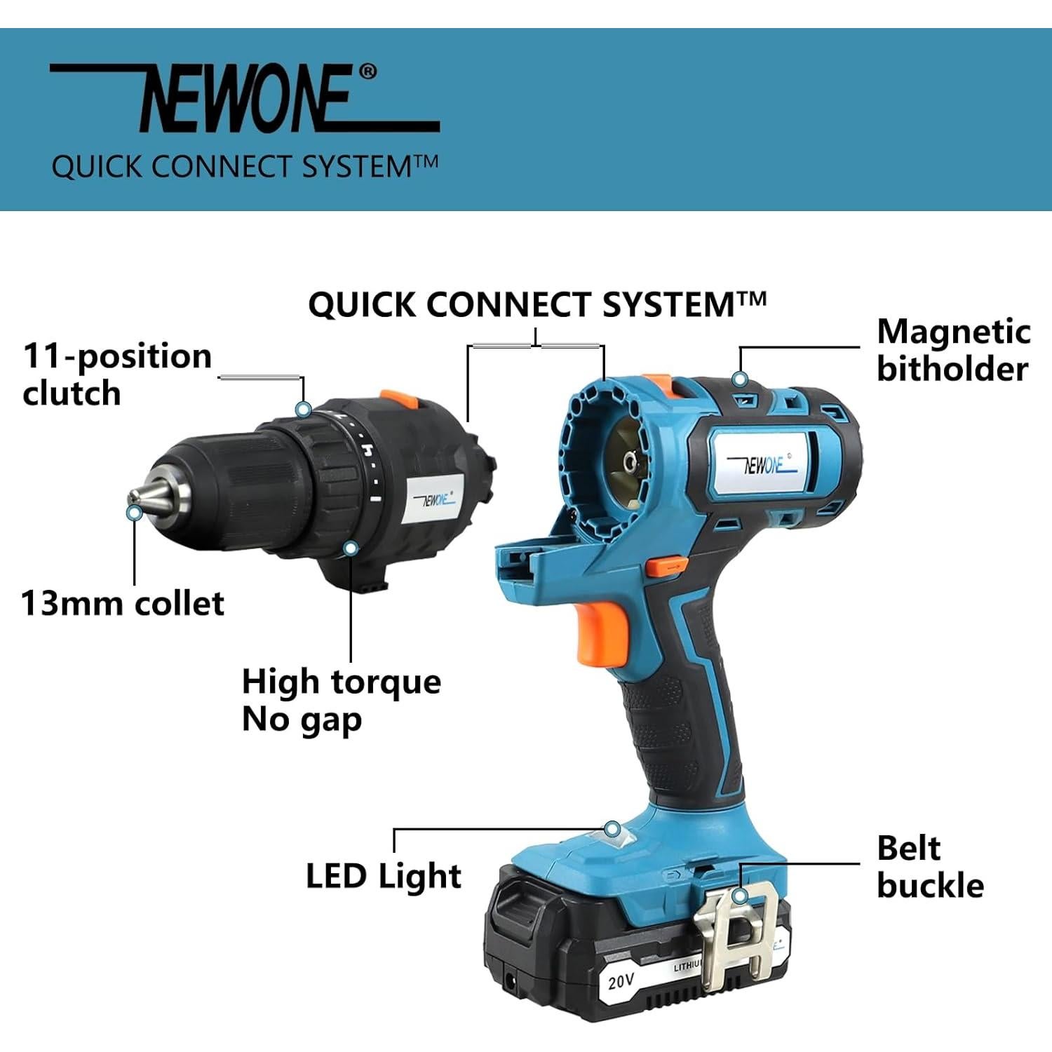 Kit Combo Sin Cable Newone 20V - 5 Herramientas con Estuche