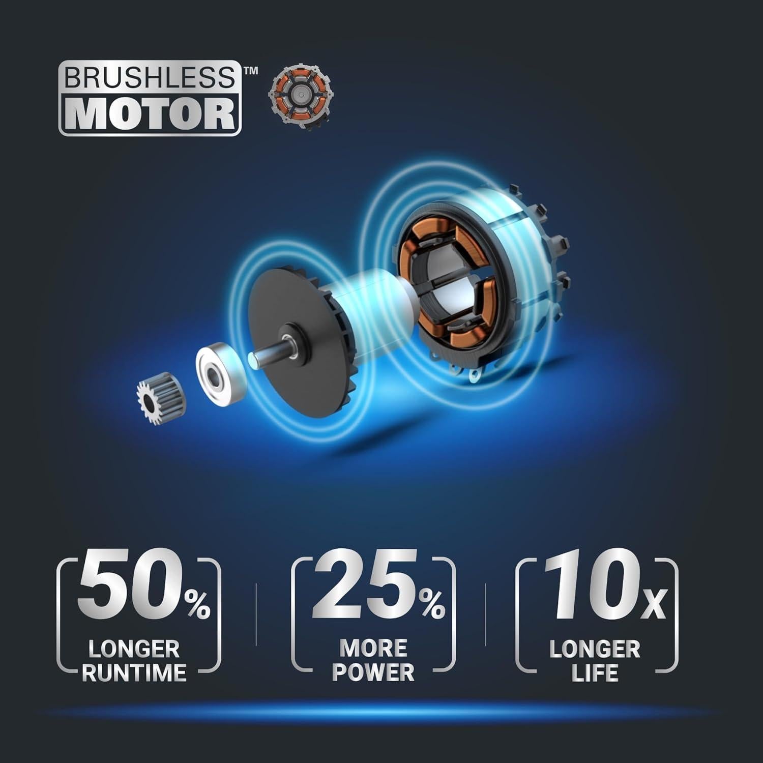 Sierra Recíproca Inalámbrica WORX 20V, 1" Carrera, 2.27 kg