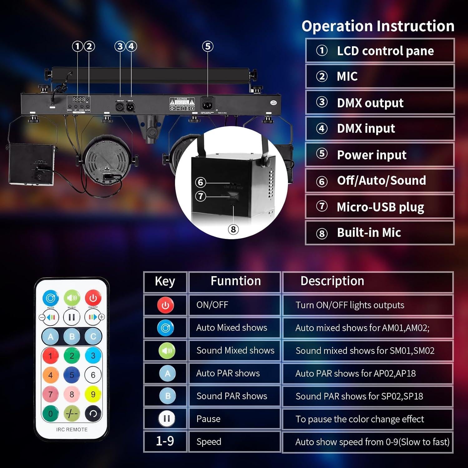 Luces de DJ 5 en 1 Blinblin con Soporte y Control Remoto