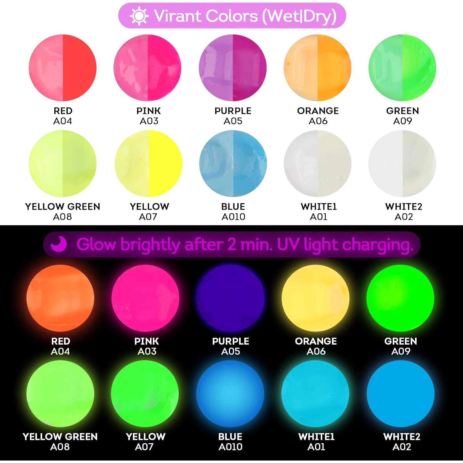 Pintura Acrílica Brillante ABEIER - 10 Colores 60ml Luminosa