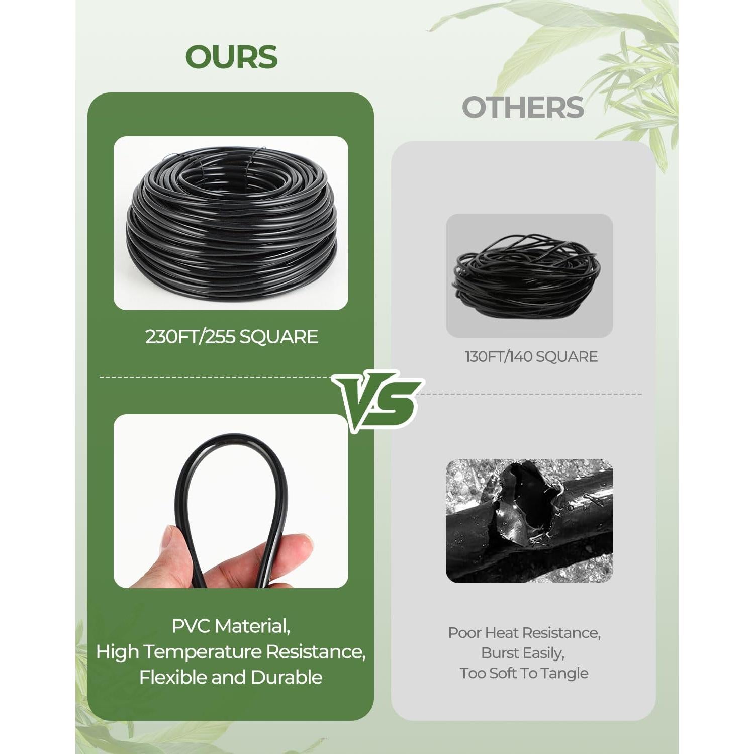 Sistema de Riego por Goteo Toki-dot 230FT para Jardín