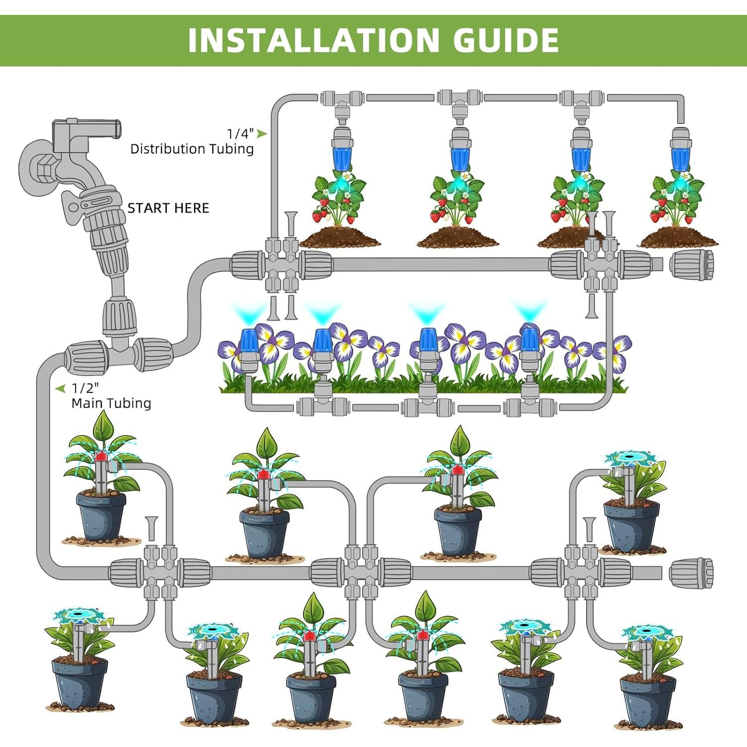 Kit de Riego por Goteo GISNPA 250FT para Jardín y Invernadero