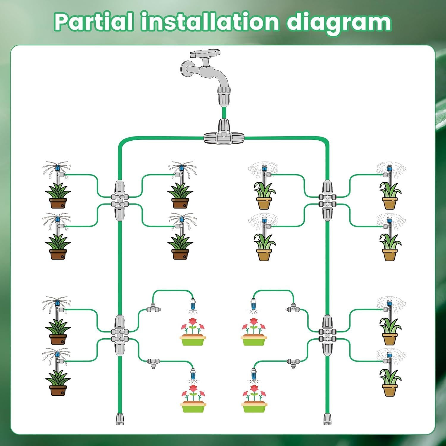 Sistema de Riego por Goteo Bluepro 70m con Accesorios
