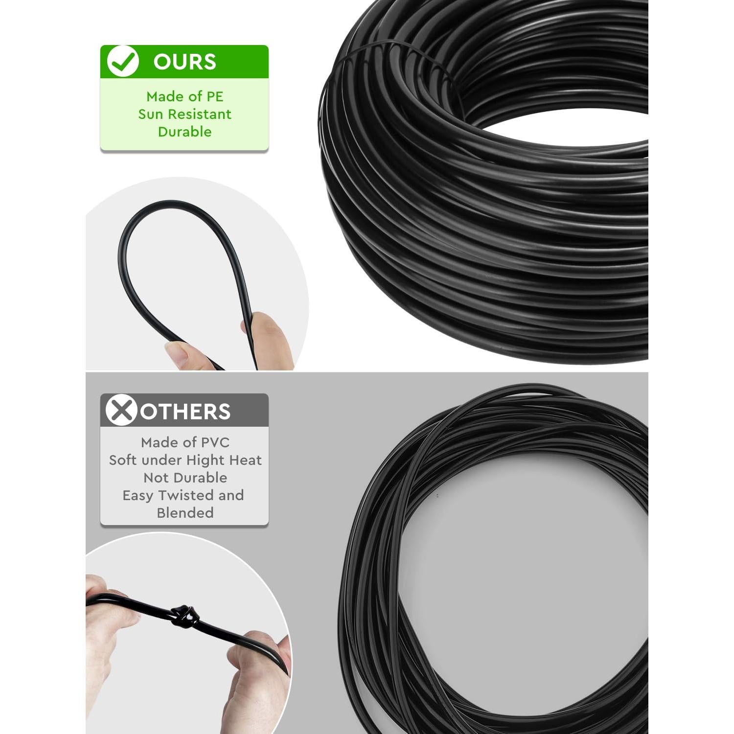 Kit de Riego por Goteo Landtouch 12M y 30M con Emisores