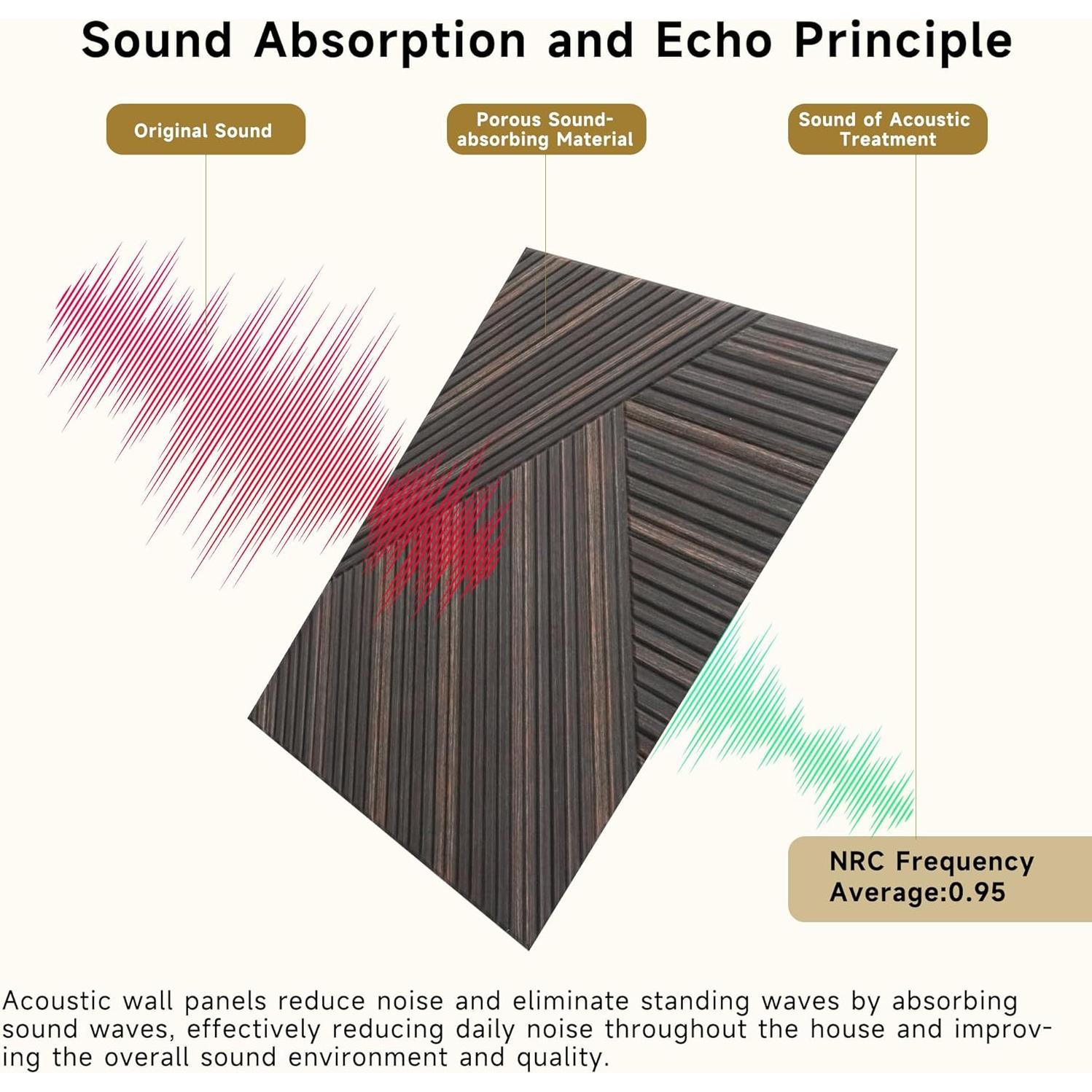 Paneles Acústicos Autoadhesivos 3D Nogal Rústico - Paquete de 6