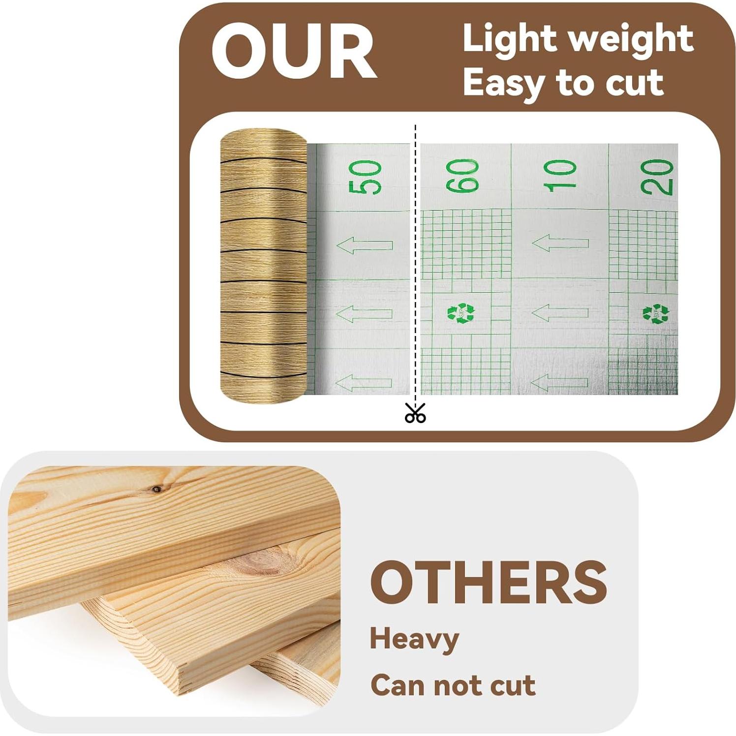 Paneles de Pared Aislantes Autoadhesivos WADILE 39.9x260 cm Roble Claro