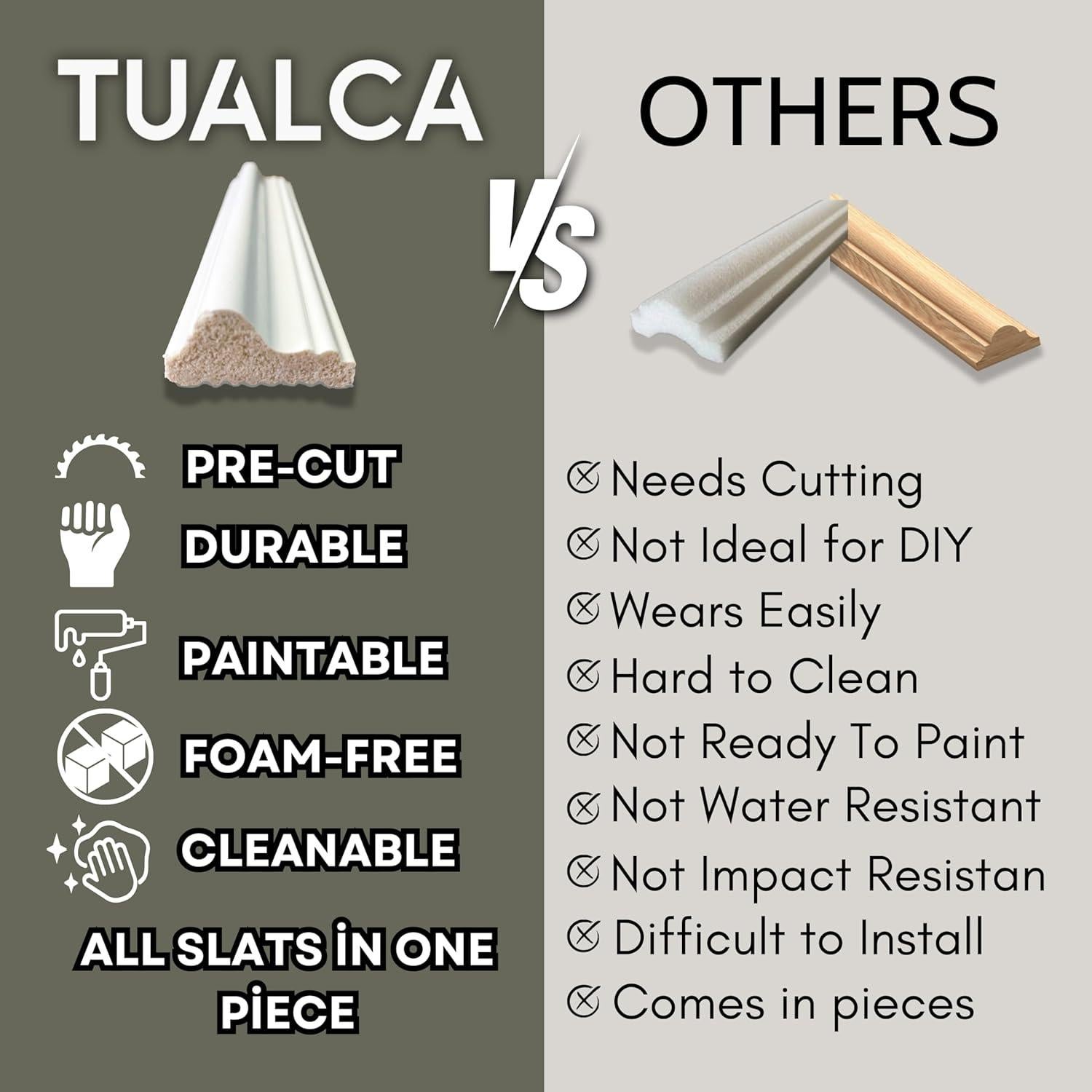 Paneles de Madera Decorativa Autoadhesivos TUALCA 72x14cm