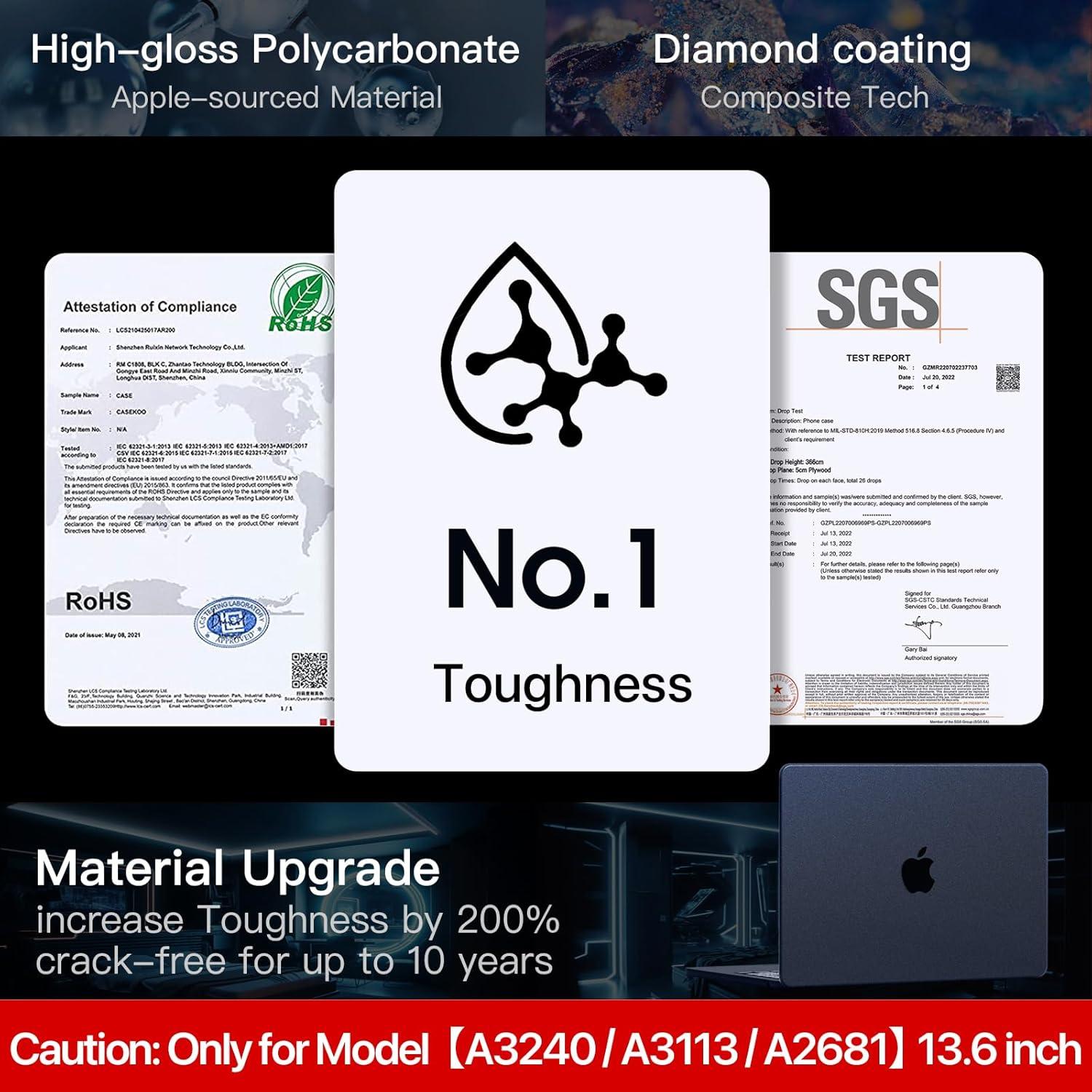 Funda Protectora MacBook Air 13.6" Soonjet Claro Medianoche