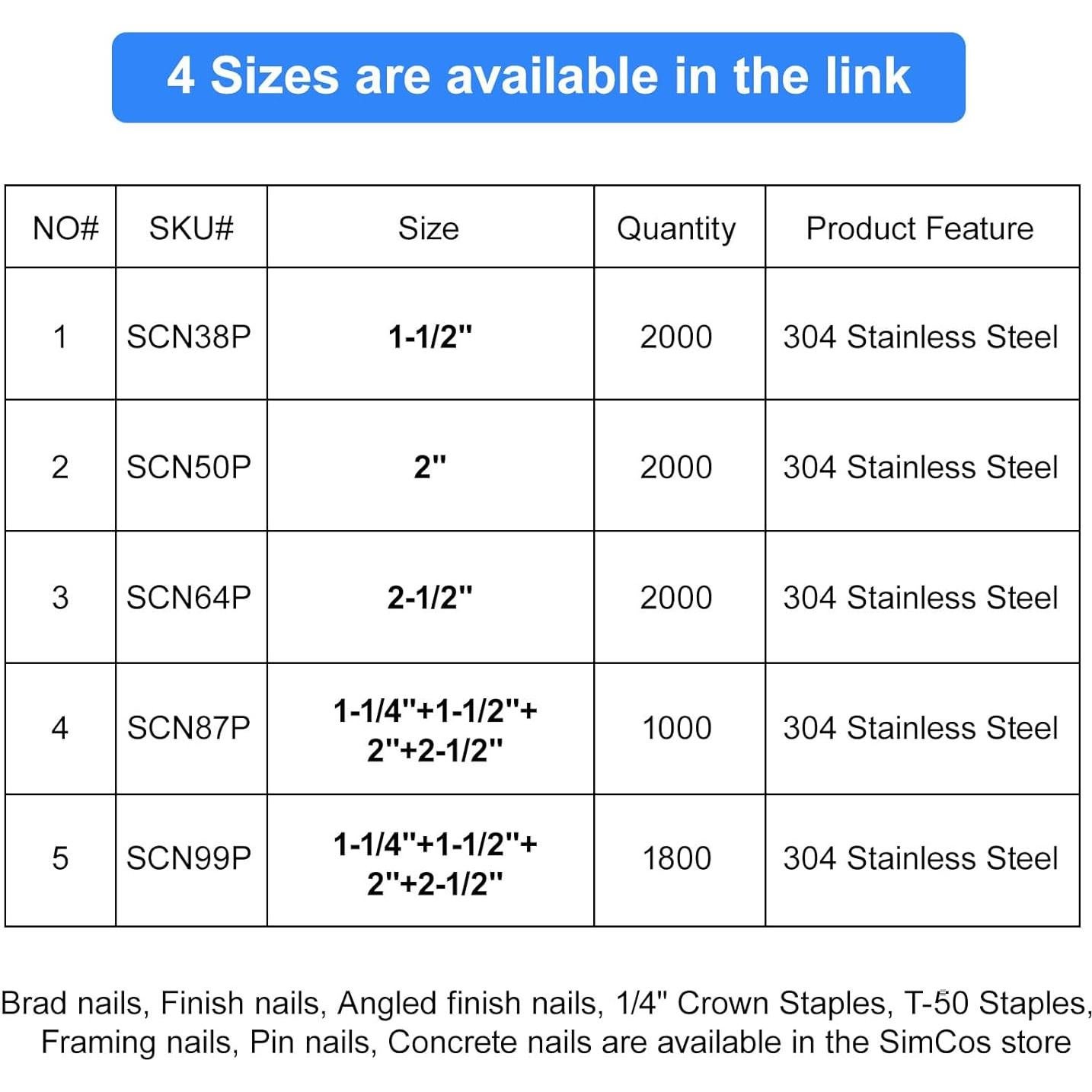 Clavos de Acabado Angulados 16GA SimCos 1800 pcs Acero Inoxidable