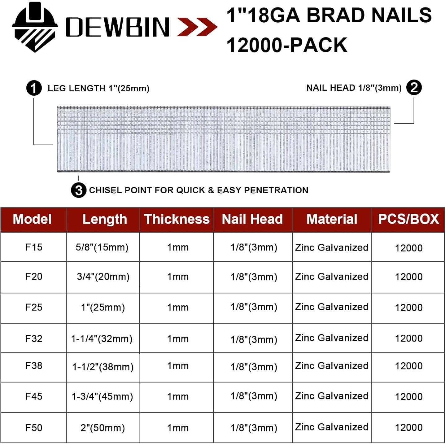 Clavos Brad DEWBIN 12000 25mm 18GA Galvanizados para Pistola