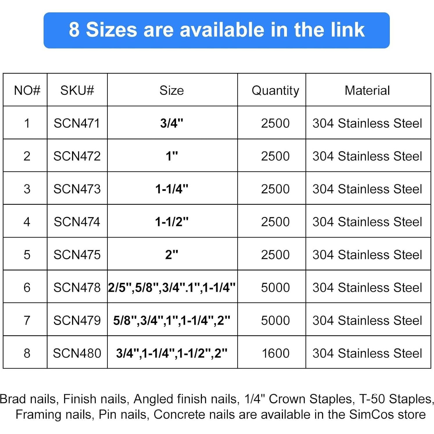 Clavos de Brad Acero Inoxidable 304 18 GA 3.81 cm SimCos