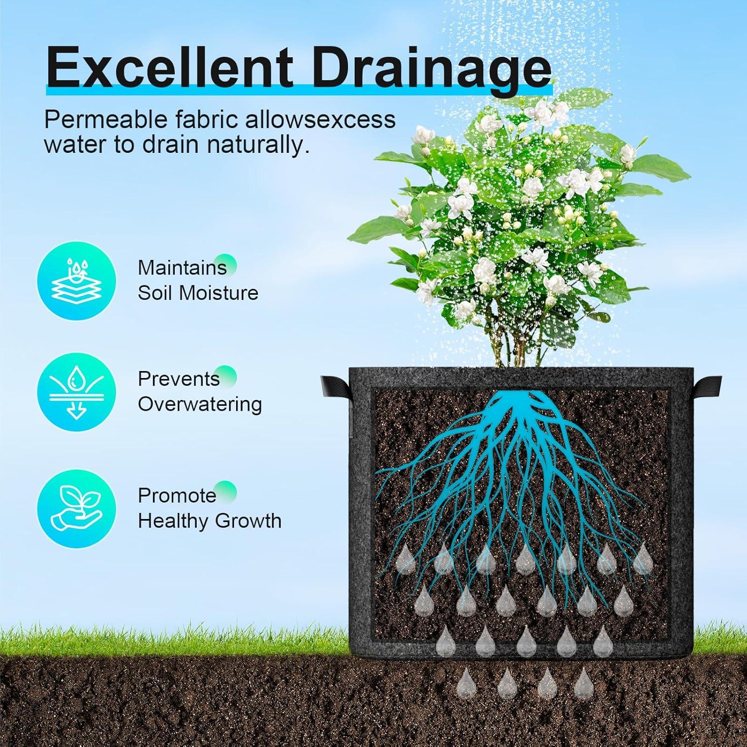 Bolsa de Cultivo de Tela Land Guard 4-Pack 18.93L Negra