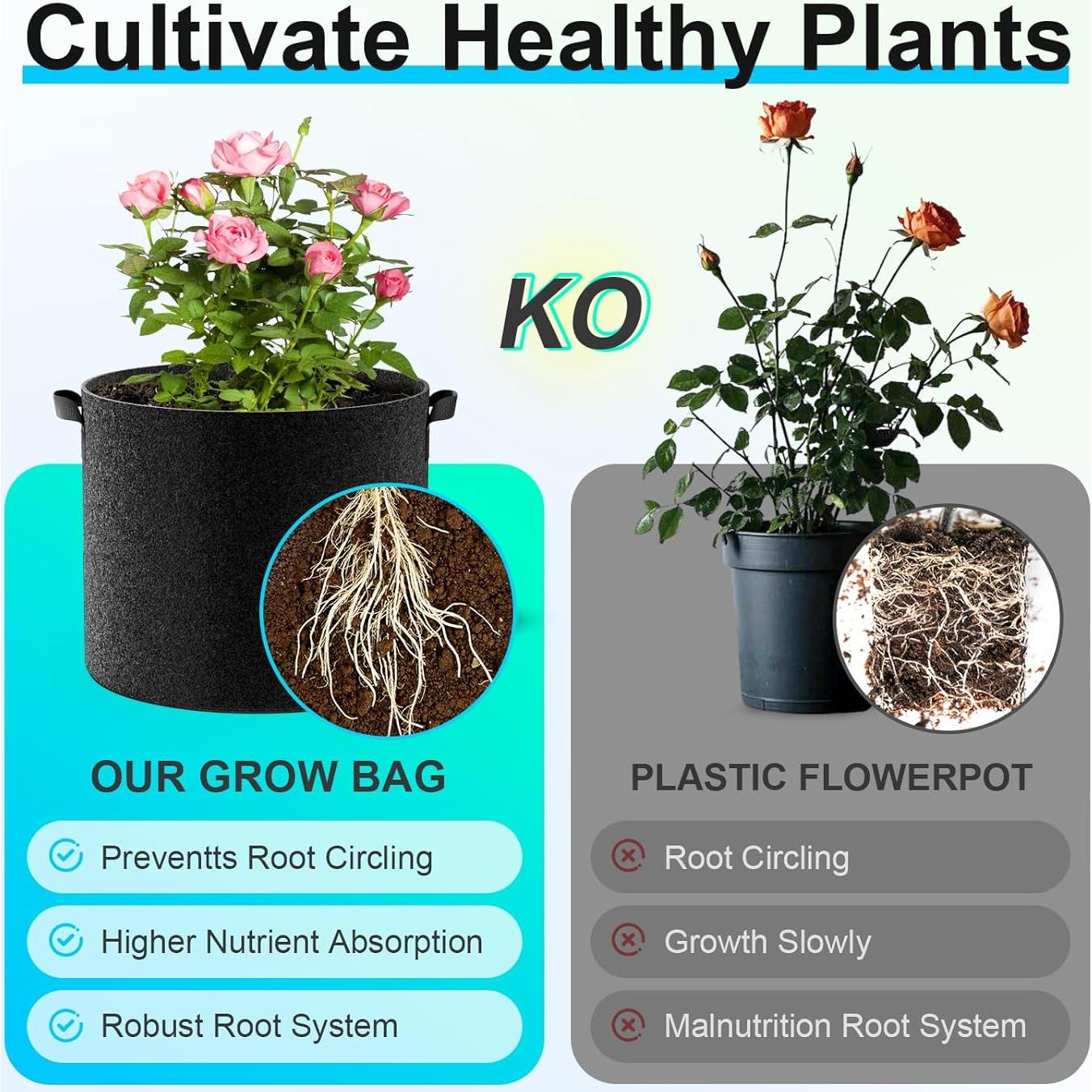 Bolsas de Cultivo de Tela Land Guard 10 Piezas 37.85L