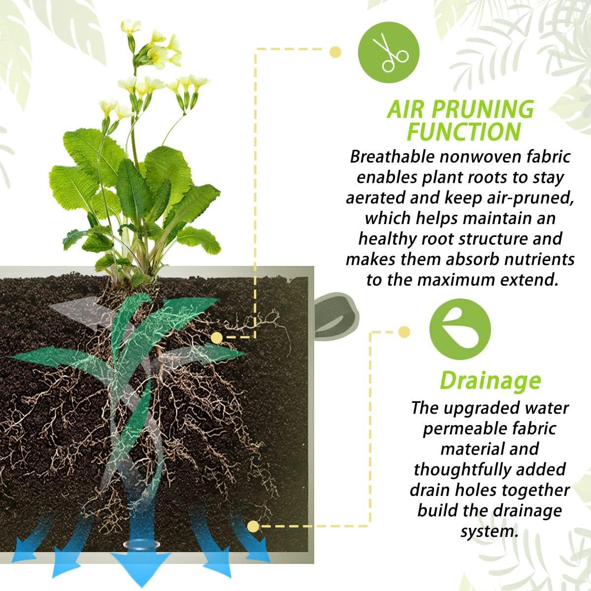 Bolsas de Cultivo de Tela Linksandt - 2 Paquetes Jardín 0.91m