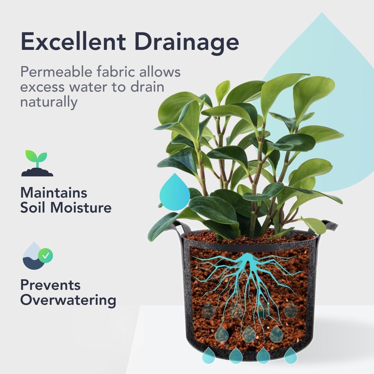 Bolsa de Crecimiento Flora 5 Galones Tela No Tejida 20L