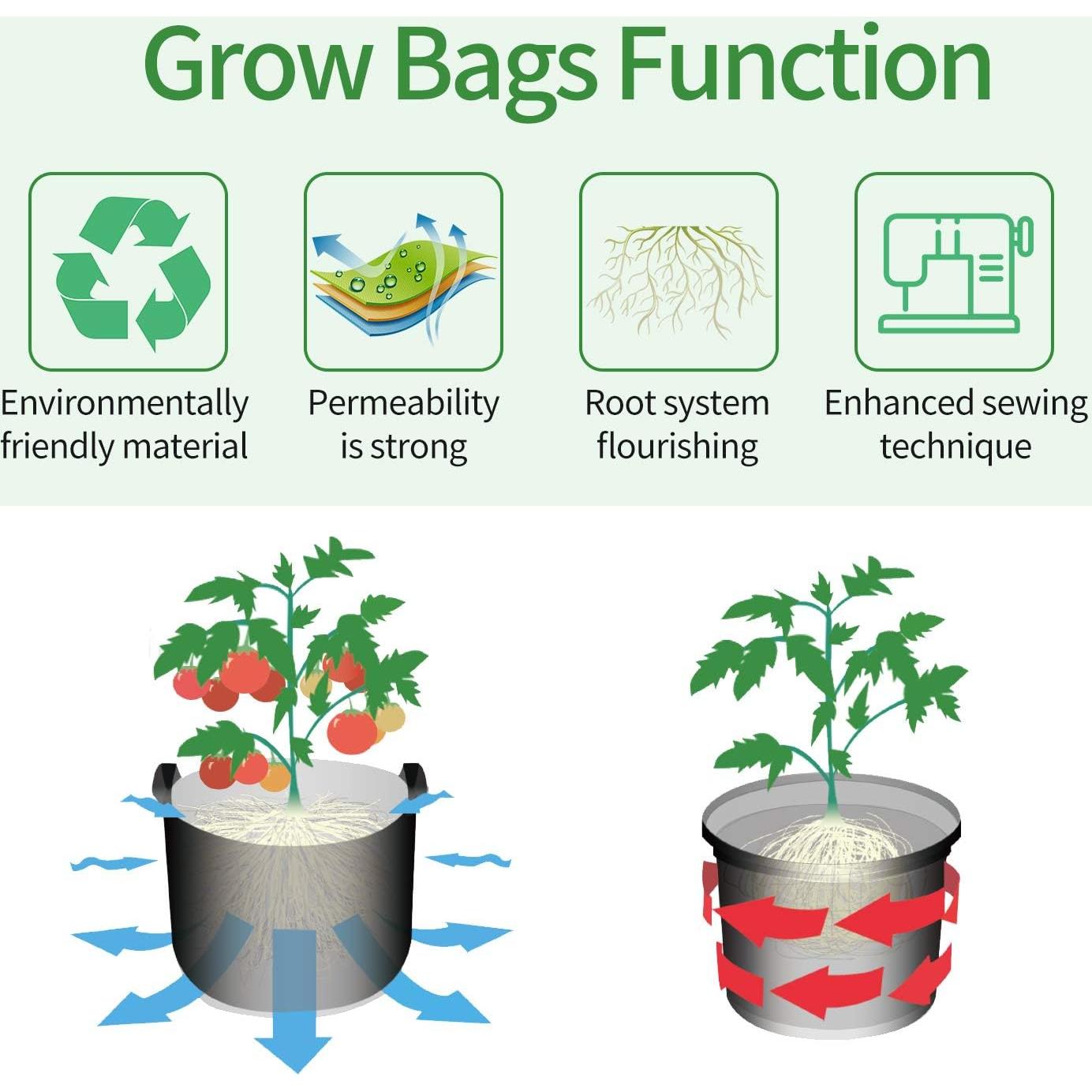 Bolsas de Cultivo iGarden 10 Galones 6 Paquete con Asas