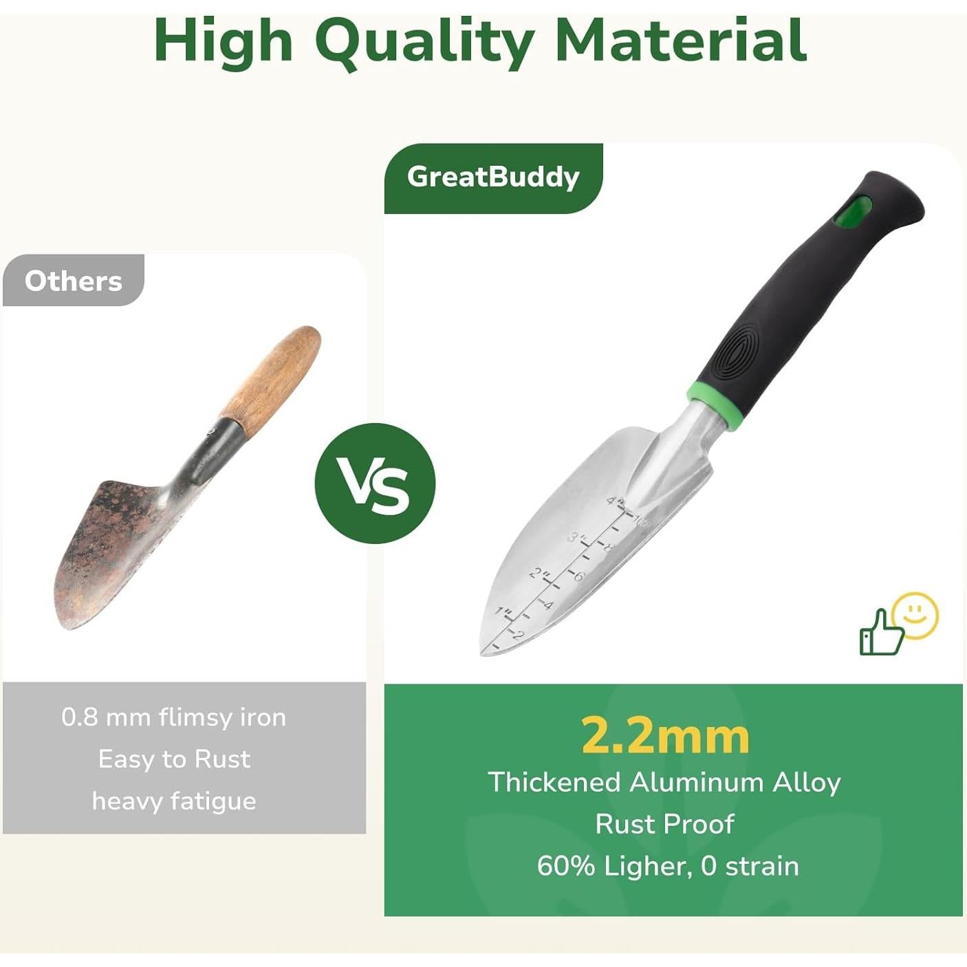 Conjunto de Herramientas de Jardinería GreatBuddy 9 Piezas Ergonómico