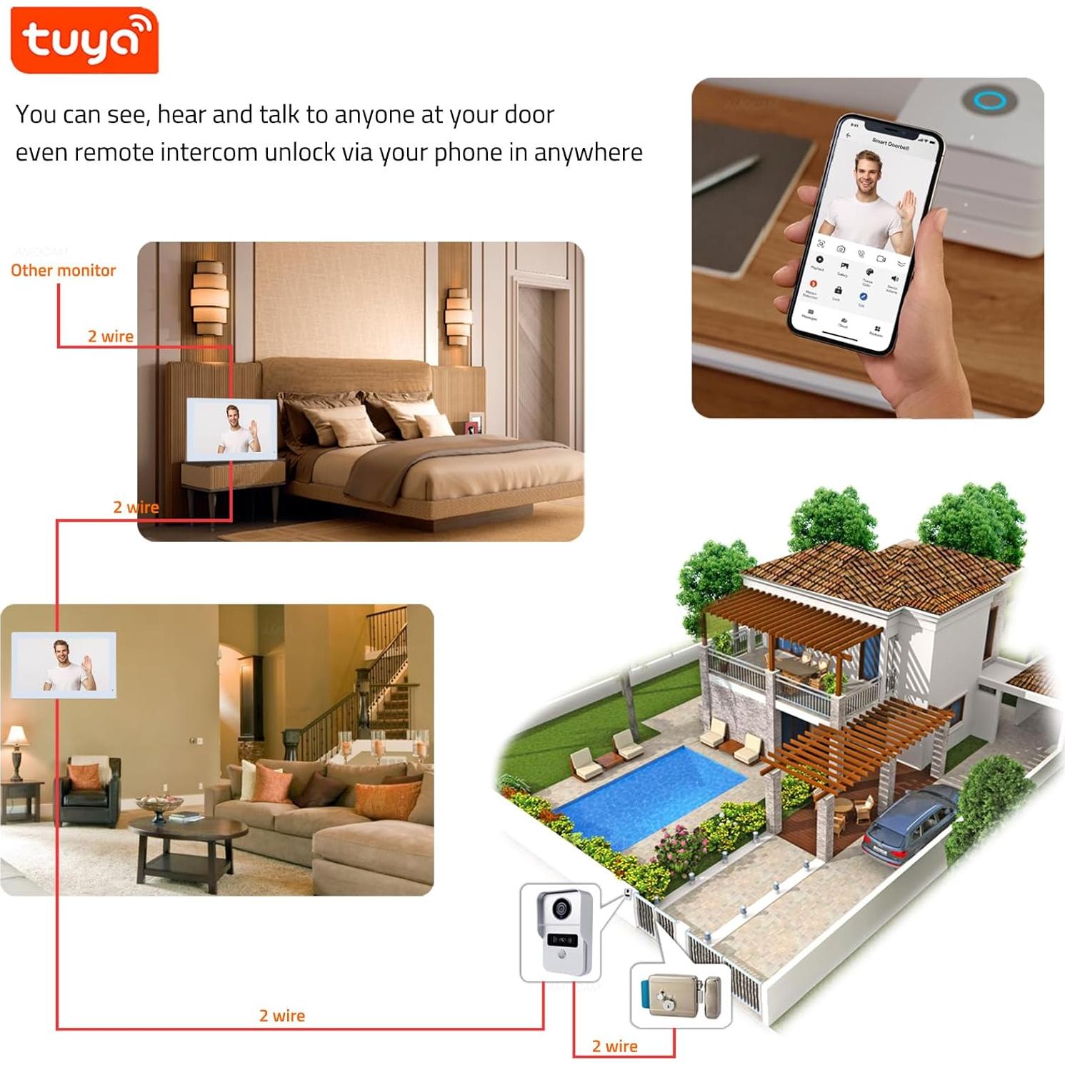 Intercomunicador de Video 7" AMOCAM 1080P WiFi 2 Hilos