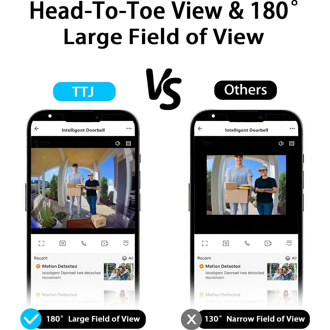 Cámara Timbre Video TTJ 2K WiFi 2.4GHz IP65 Visión Nocturna