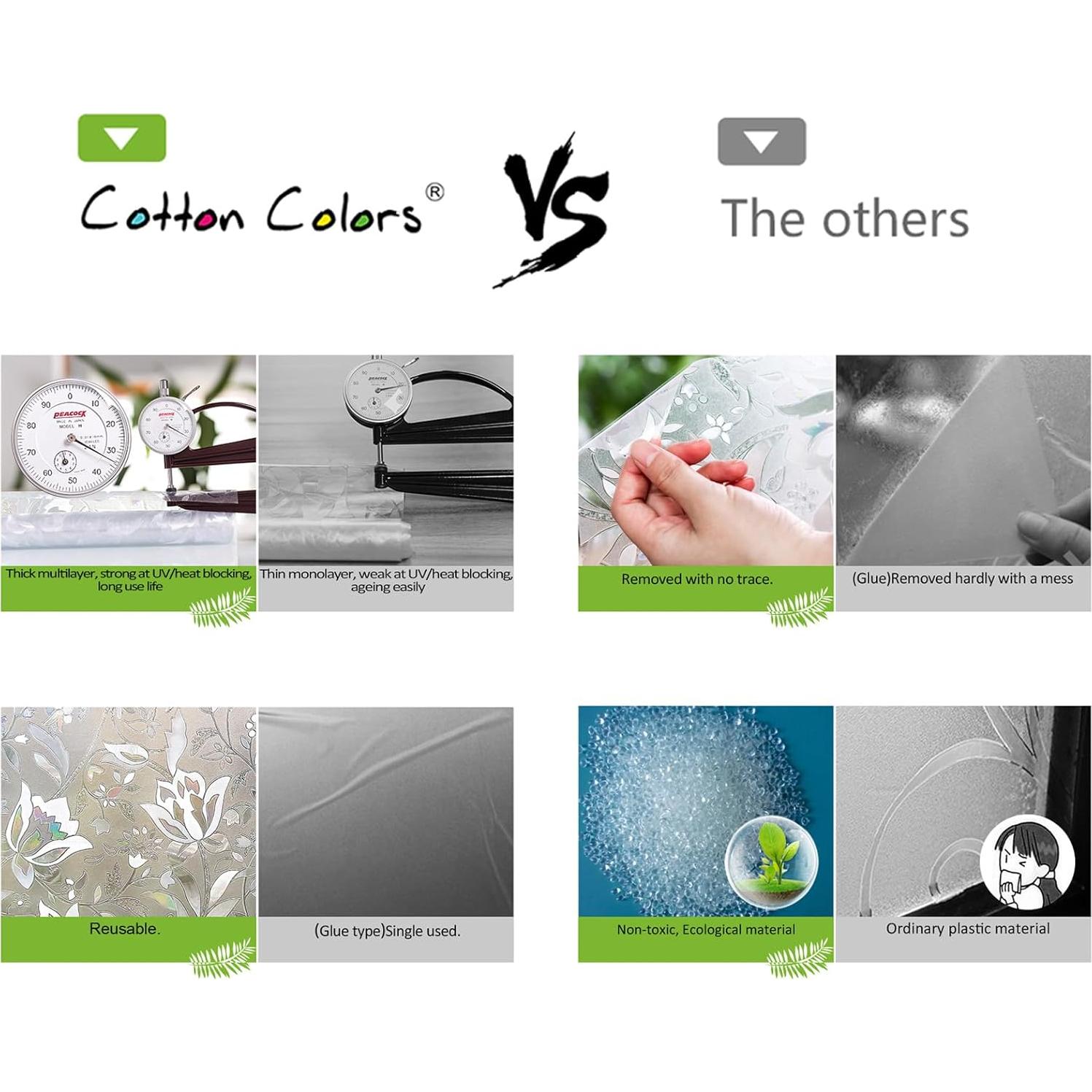 Película de Privacidad para Ventanas CottonColors 88.9x198.1cm