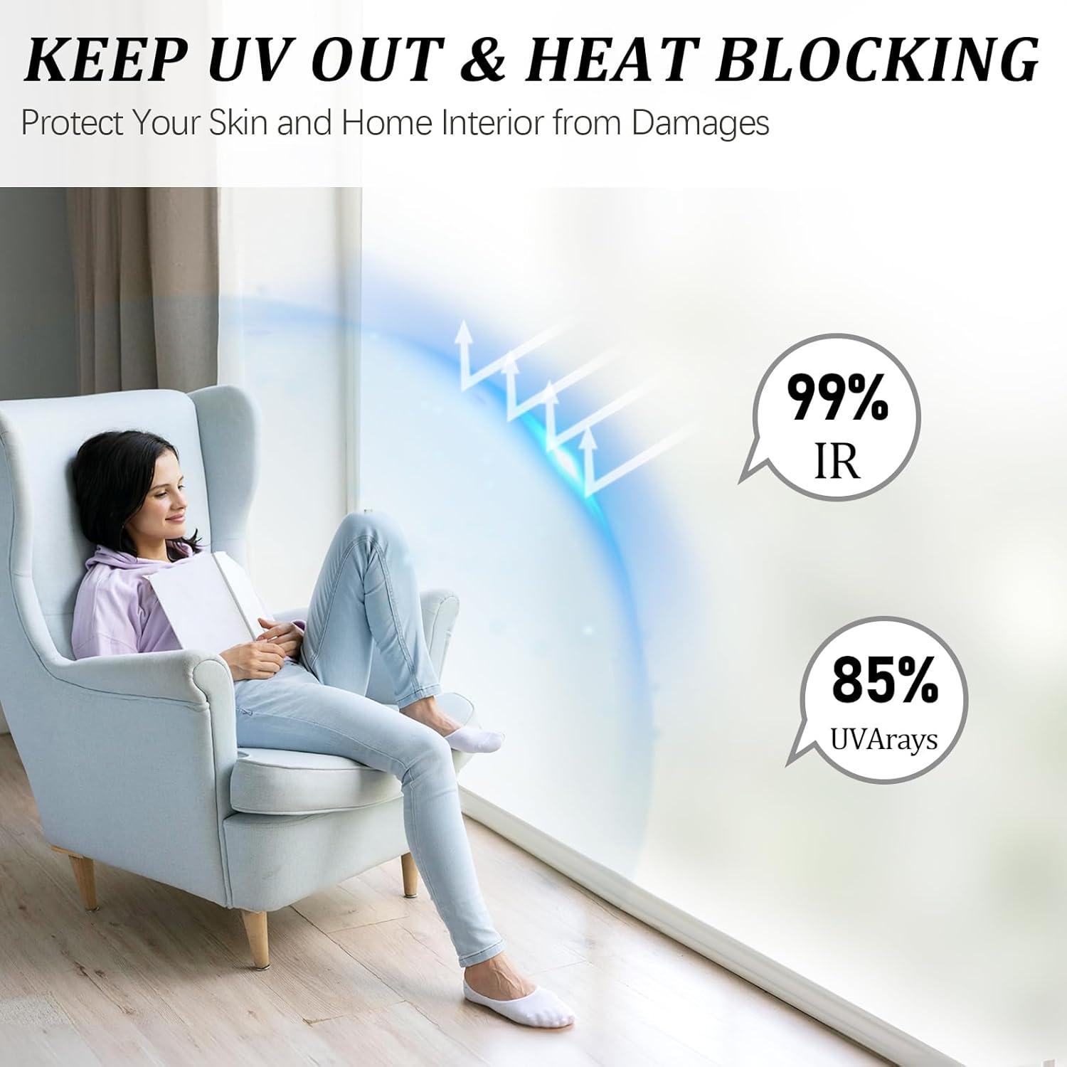 Película de Privacidad para Ventanas Myscheri 199x44 cm Esmerilada