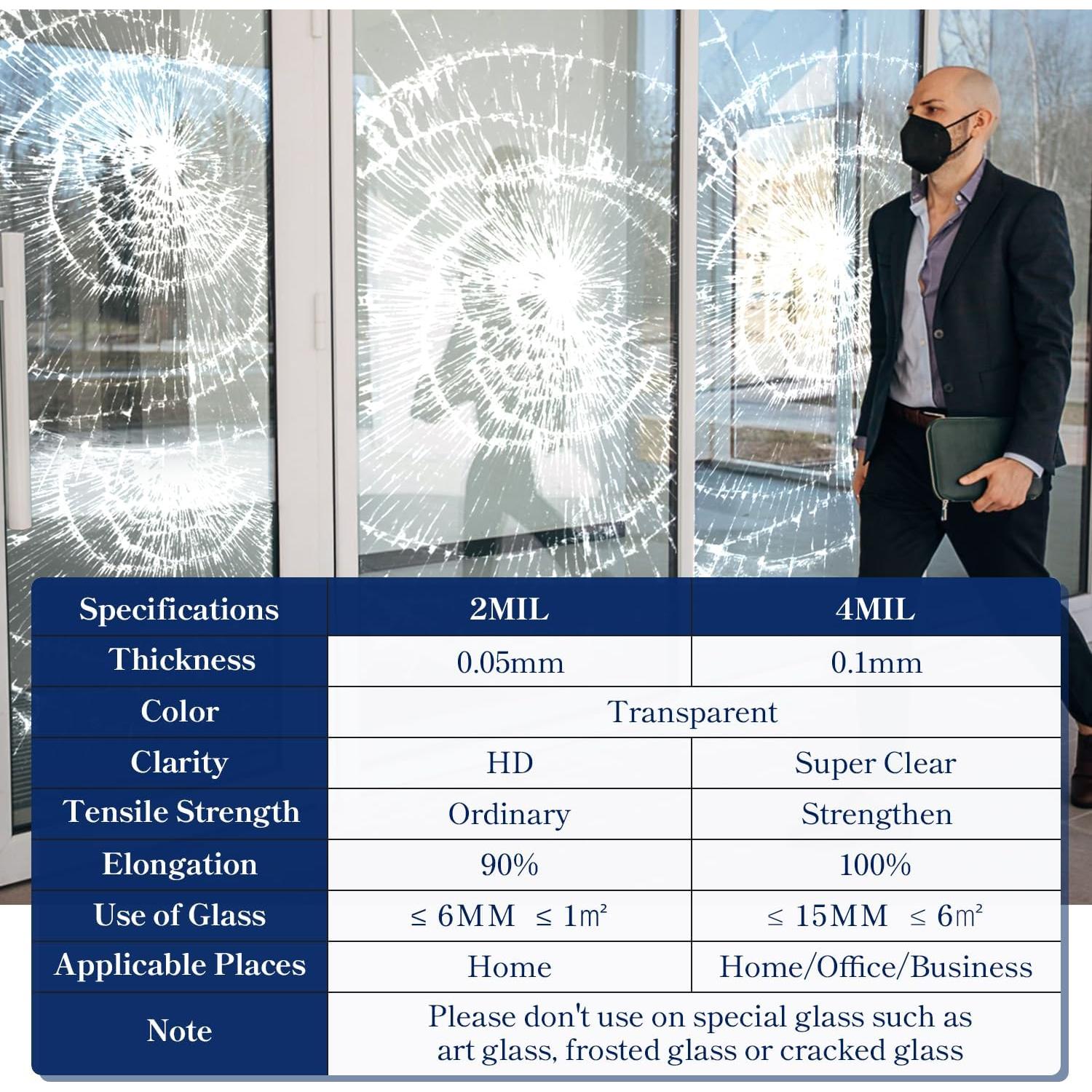 Película de Seguridad para Ventanas Qualsen 30x200cm 4 Mil