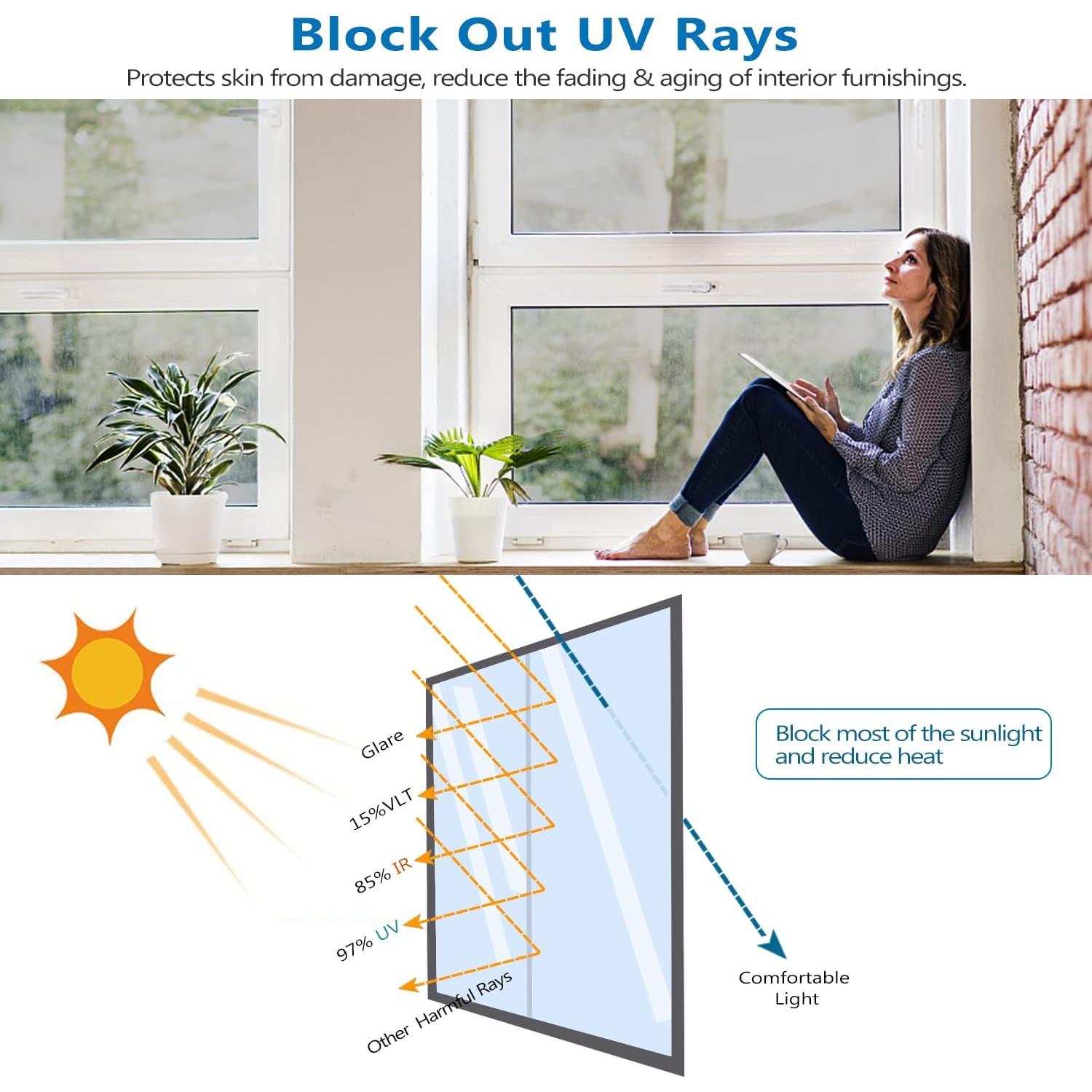 Película de Ventana Estática WochiTV 44.5x200 cm Plata UV