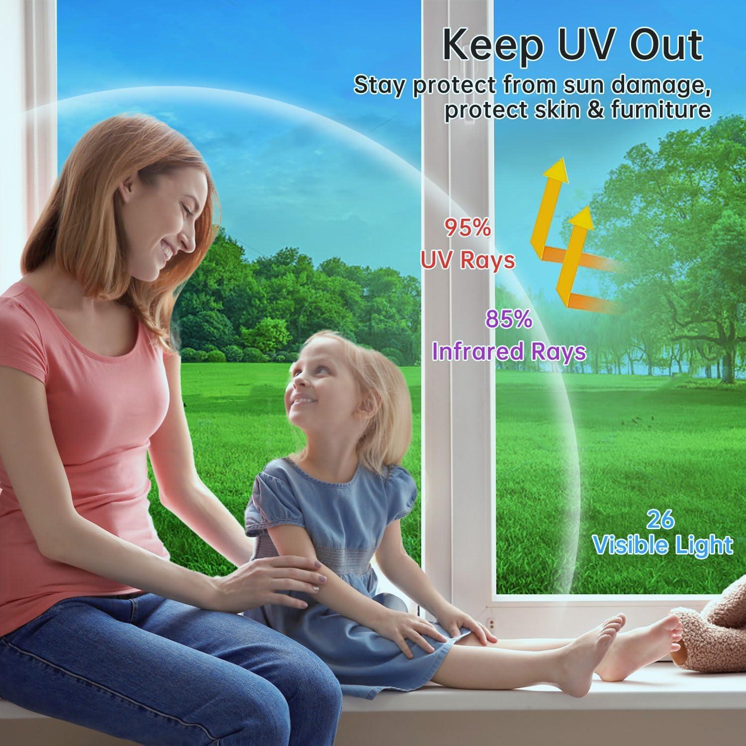 Película de Privacidad para Ventanas DULEIXUFHEE 199.4x45 cm