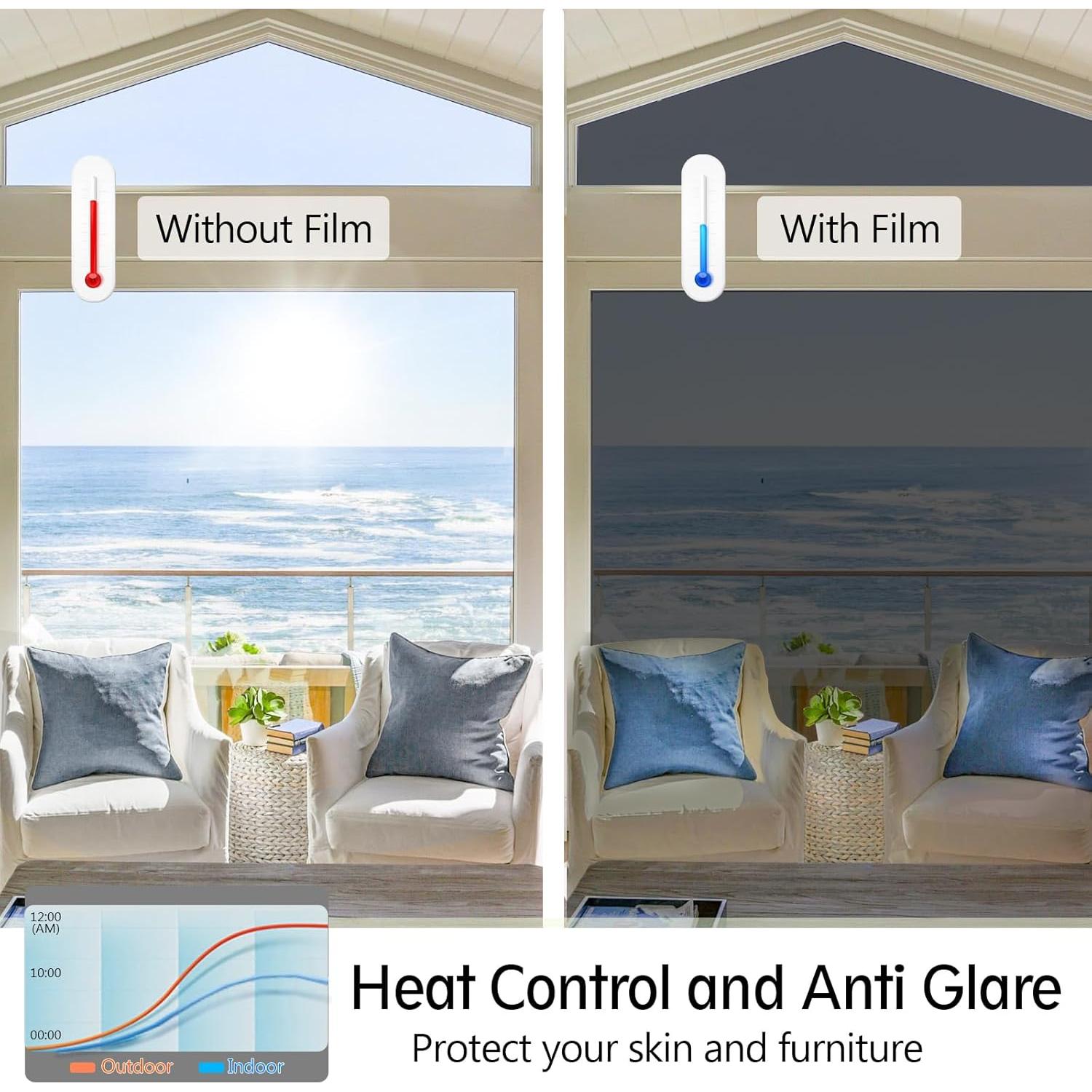 Película de Ventana Reflectante LOHOMEVE 44.5x198.1cm Anti UV