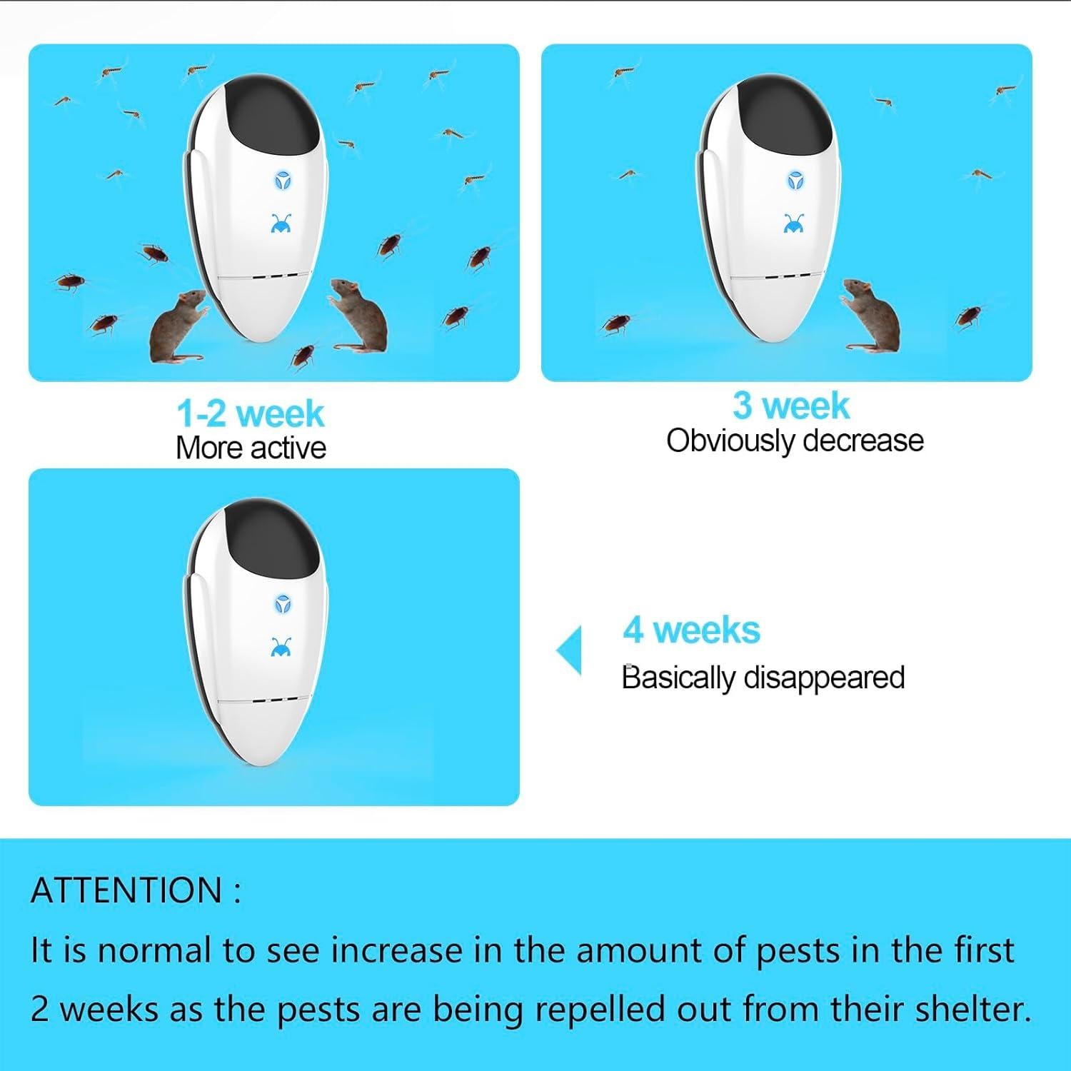 Repelente Ultrasonico de Plagas Mxculior TJSK-0001 800m²