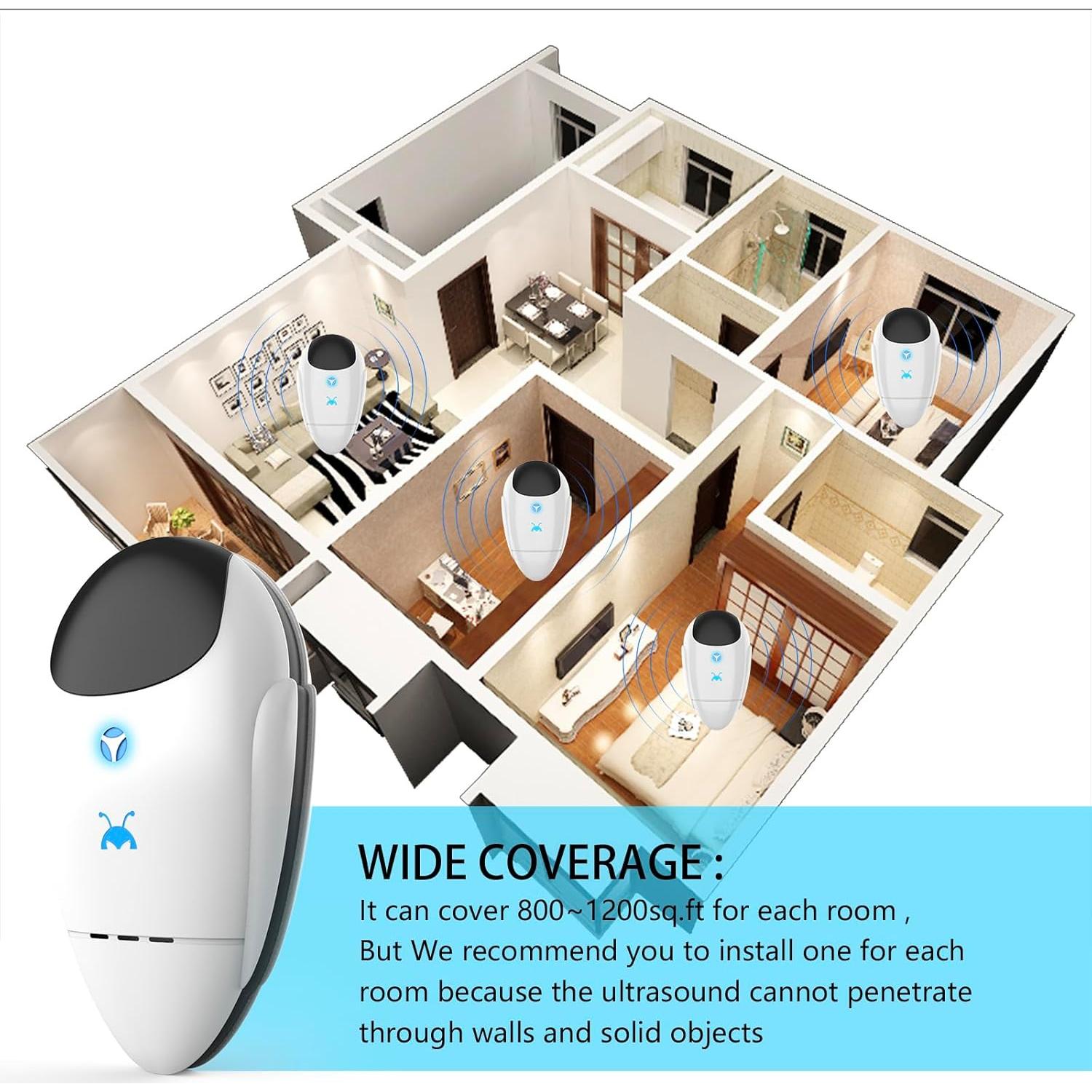 Repelente Ultrasonico de Plagas Mxculior TJSK-0001 800m²