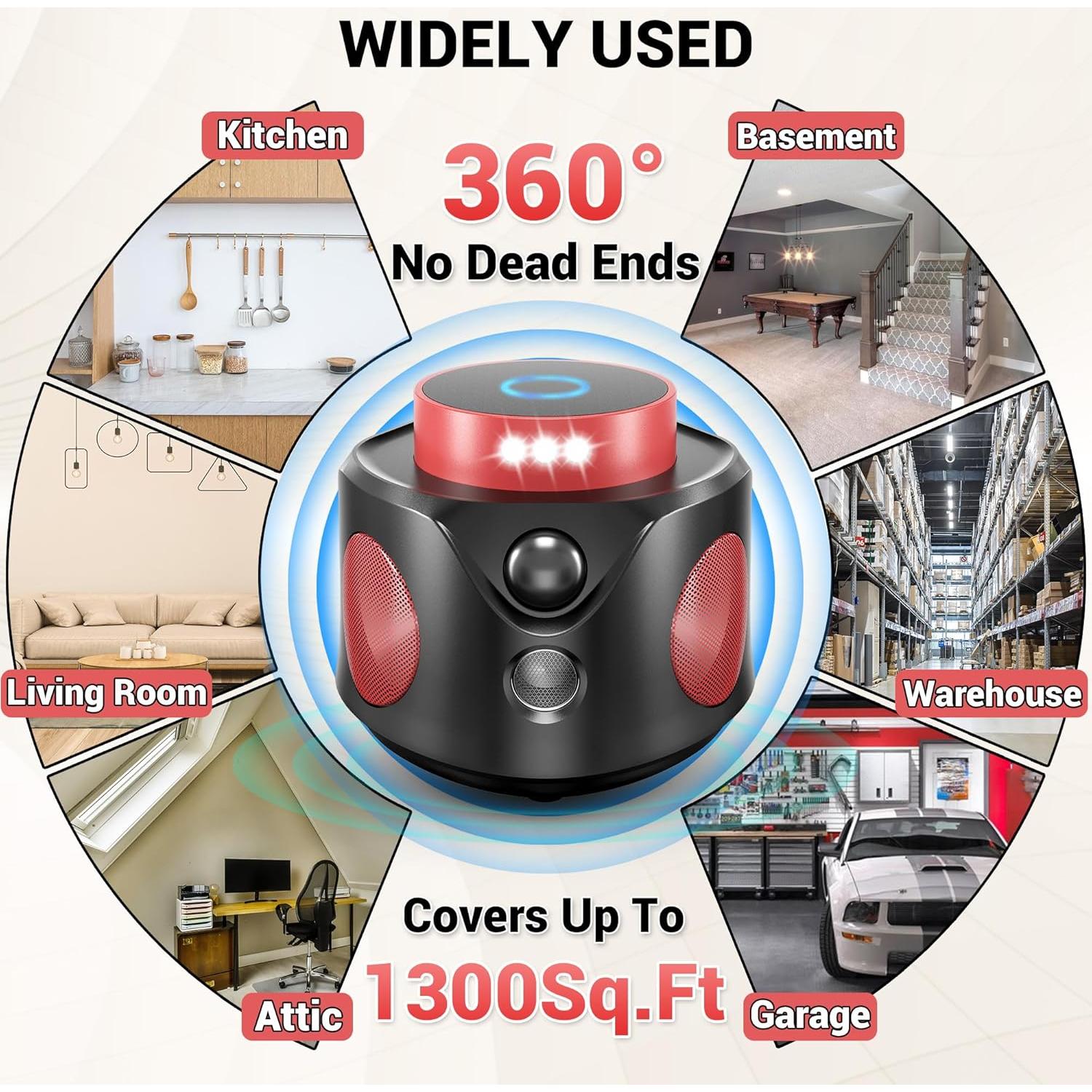 Repelente Ultrasonico de Ratones XMUNIHA UR02S 360° LED