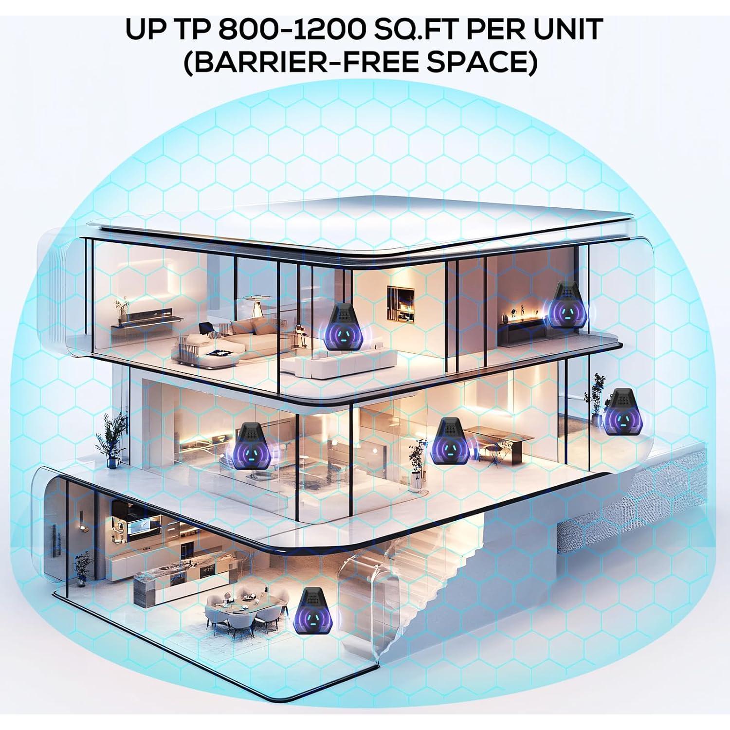 Repelente Ultrasónico Mejorado 2025 - 6 Paquetes para Plagas