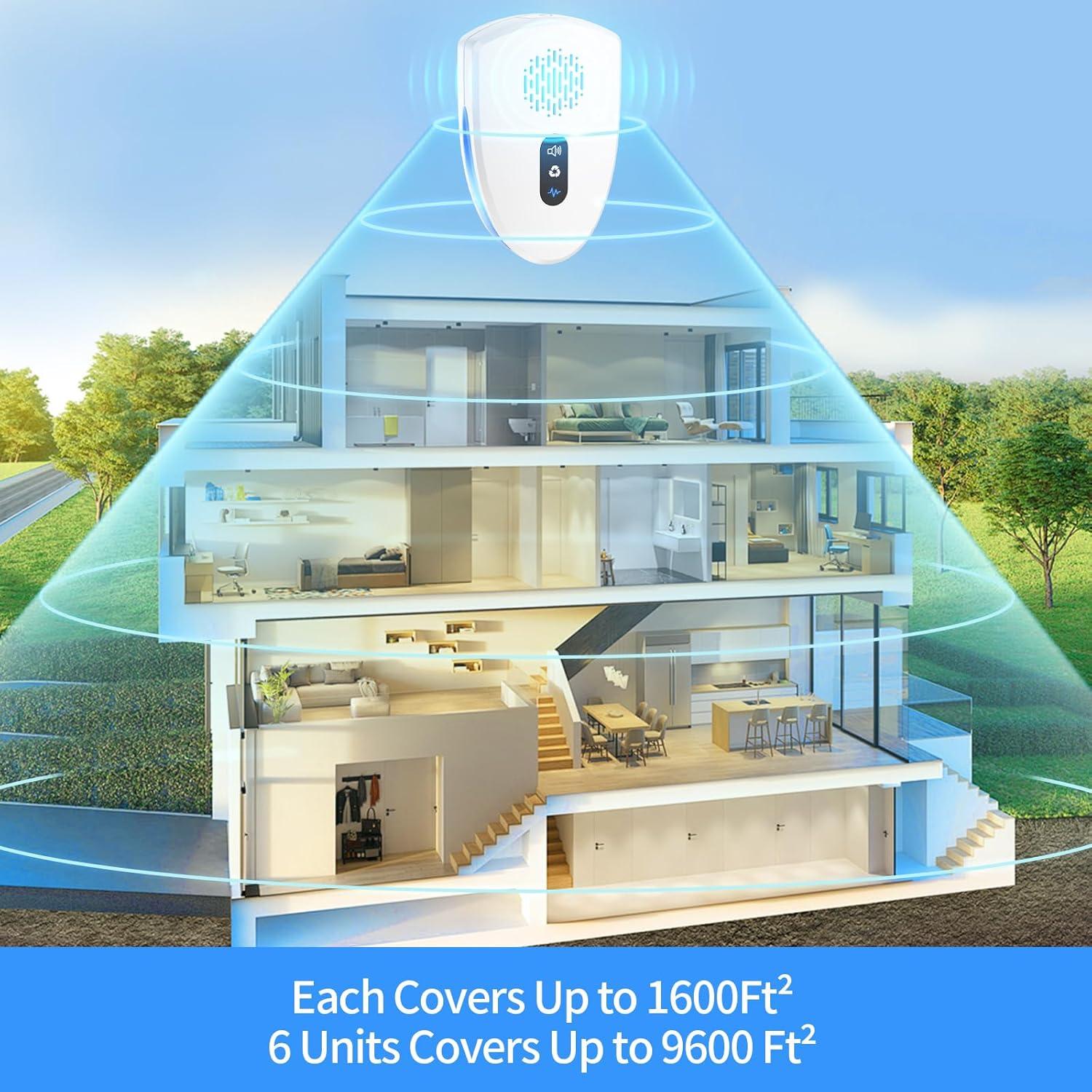 Repelente Ultrasónico de Plagas FEARLEFT - Paquete de 6