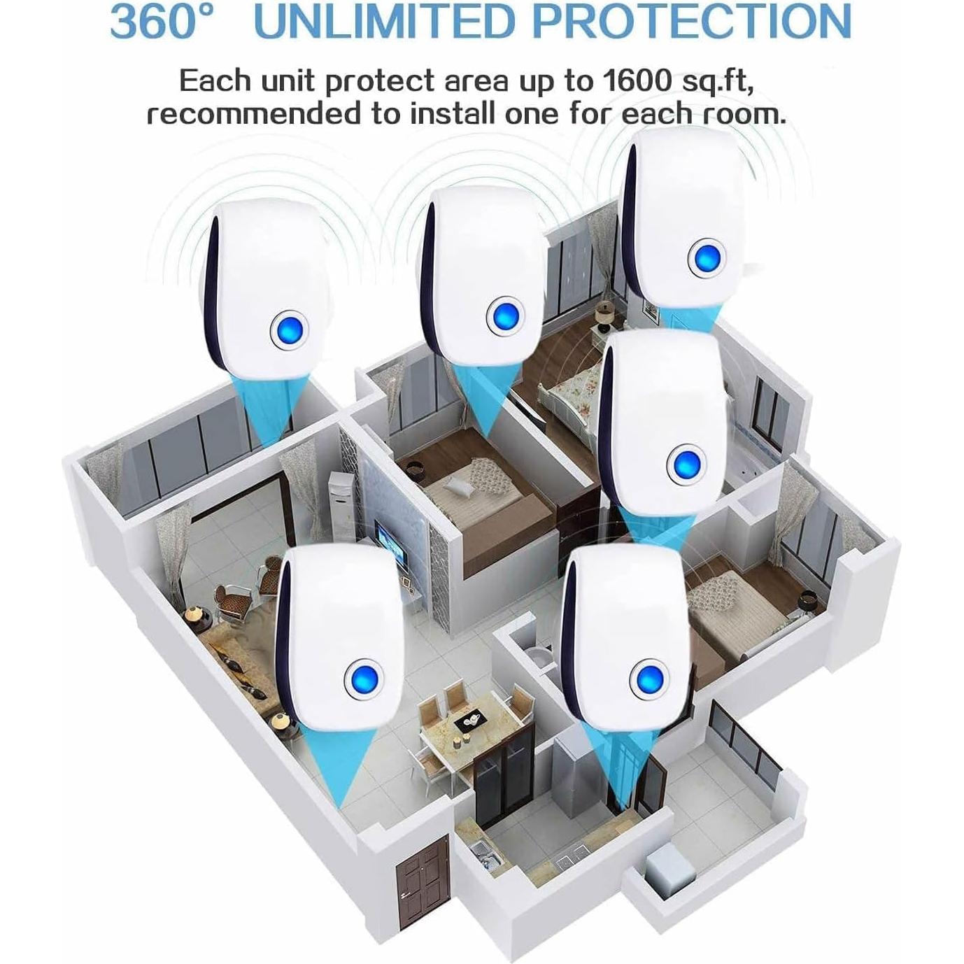 Repelente Ultrasónico de Plagas Ariie - 6 Unidades Ecológico