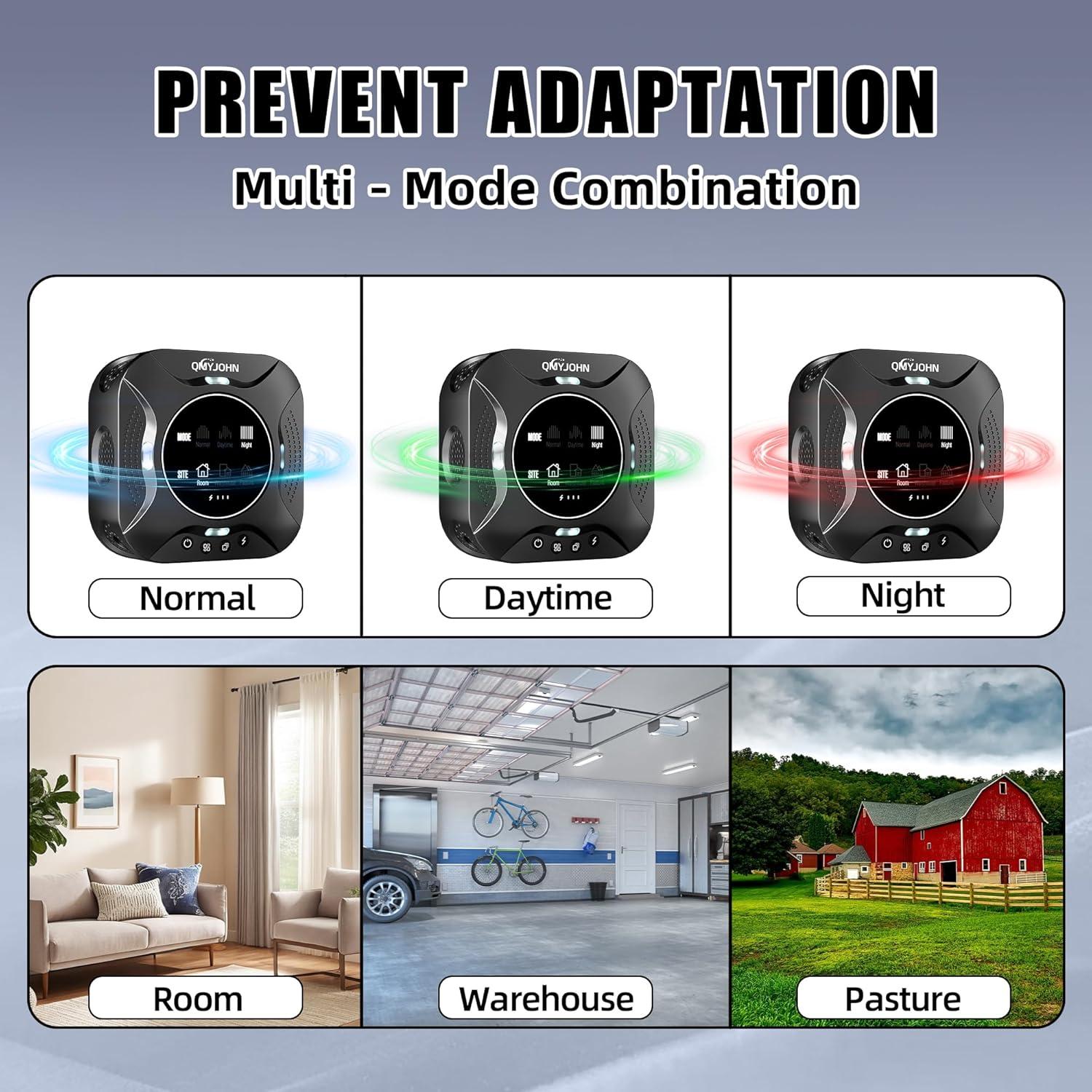 Repelente Ultrasónico de Plagas QMYJOHN con Pantalla LED