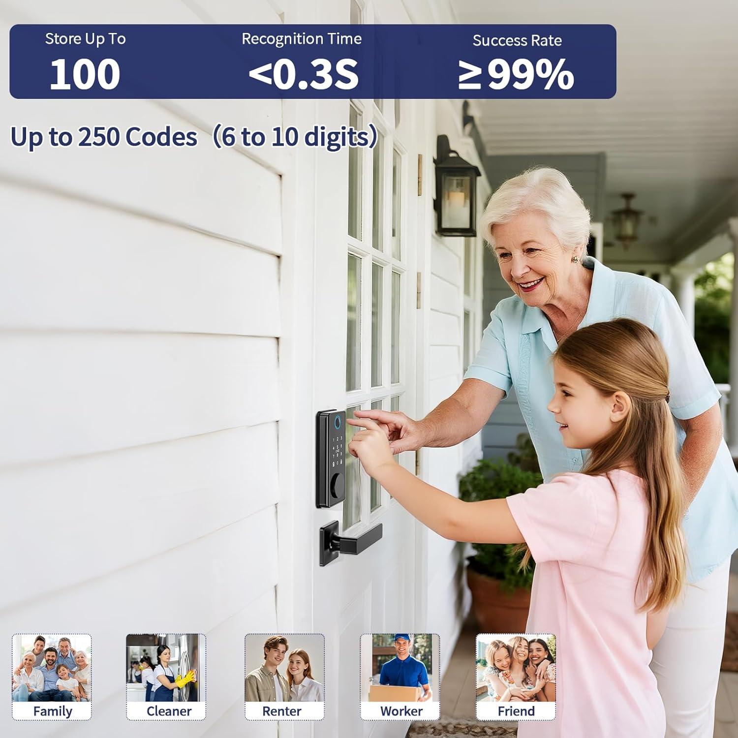 Cerradura Inteligente SnugSpot WiFi con Huella Dactilar y App