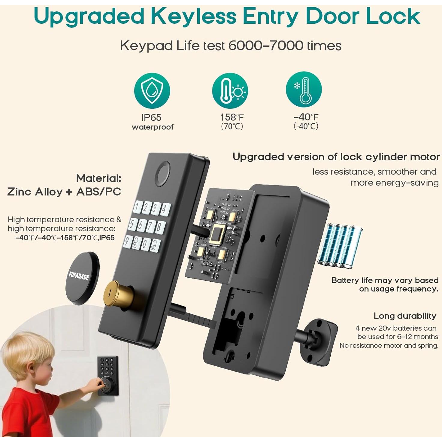 Cerradura Electrónica FUFADADE con Teclado y Huella Dactilar