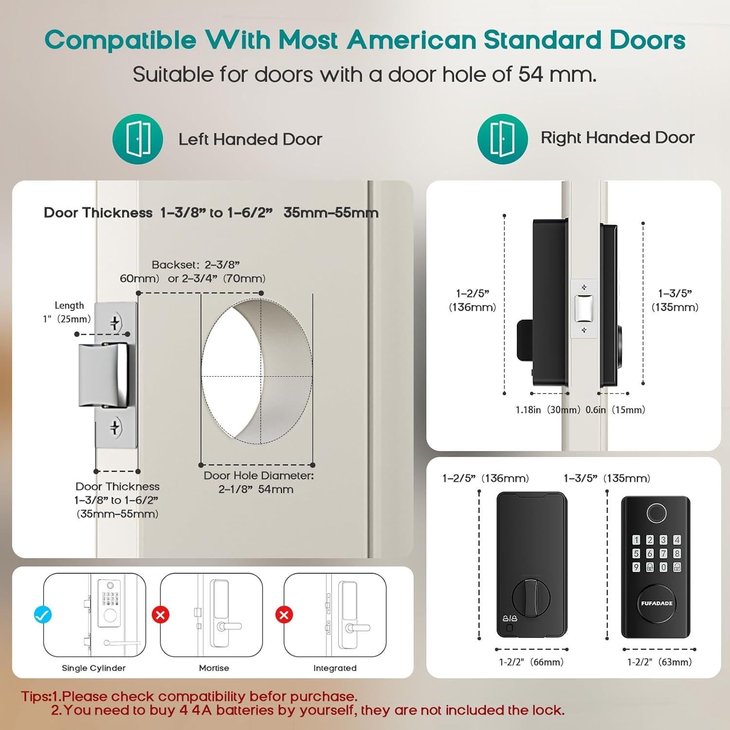 Cerradura Electrónica FUFADADE con Teclado y Huella Dactilar